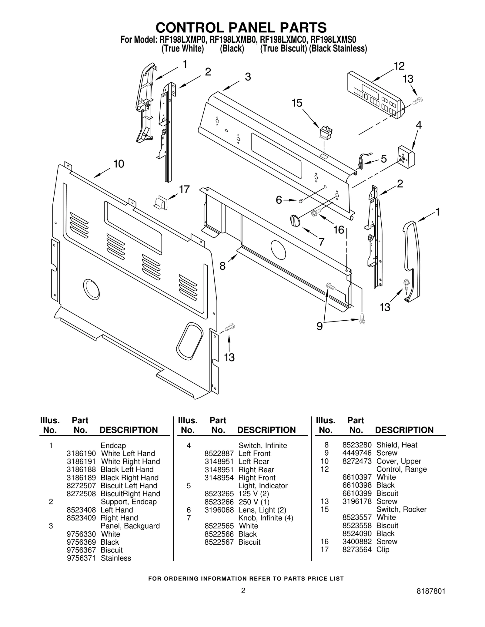 CONTROL PANEL PARTS