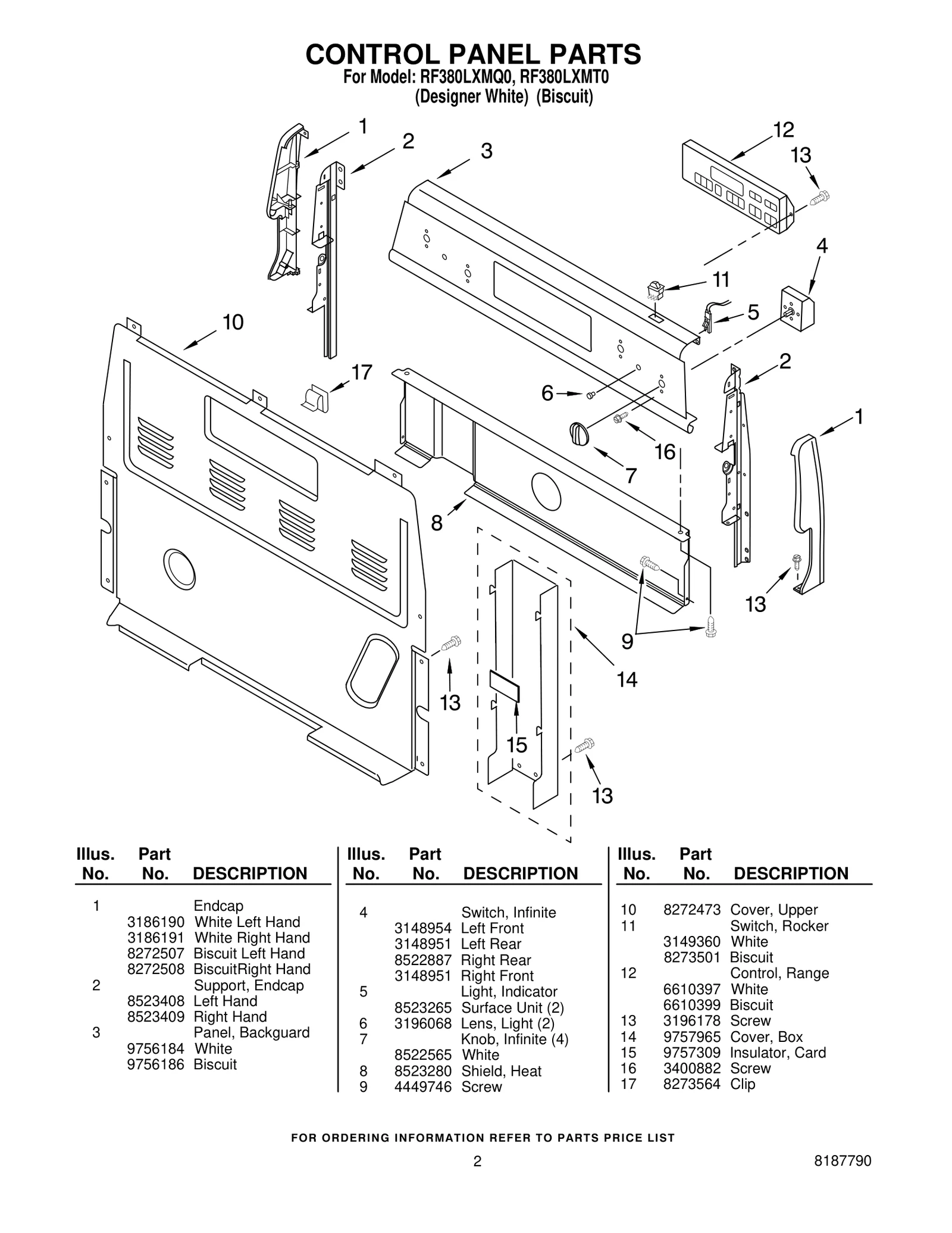 CONTROL PANEL PARTS