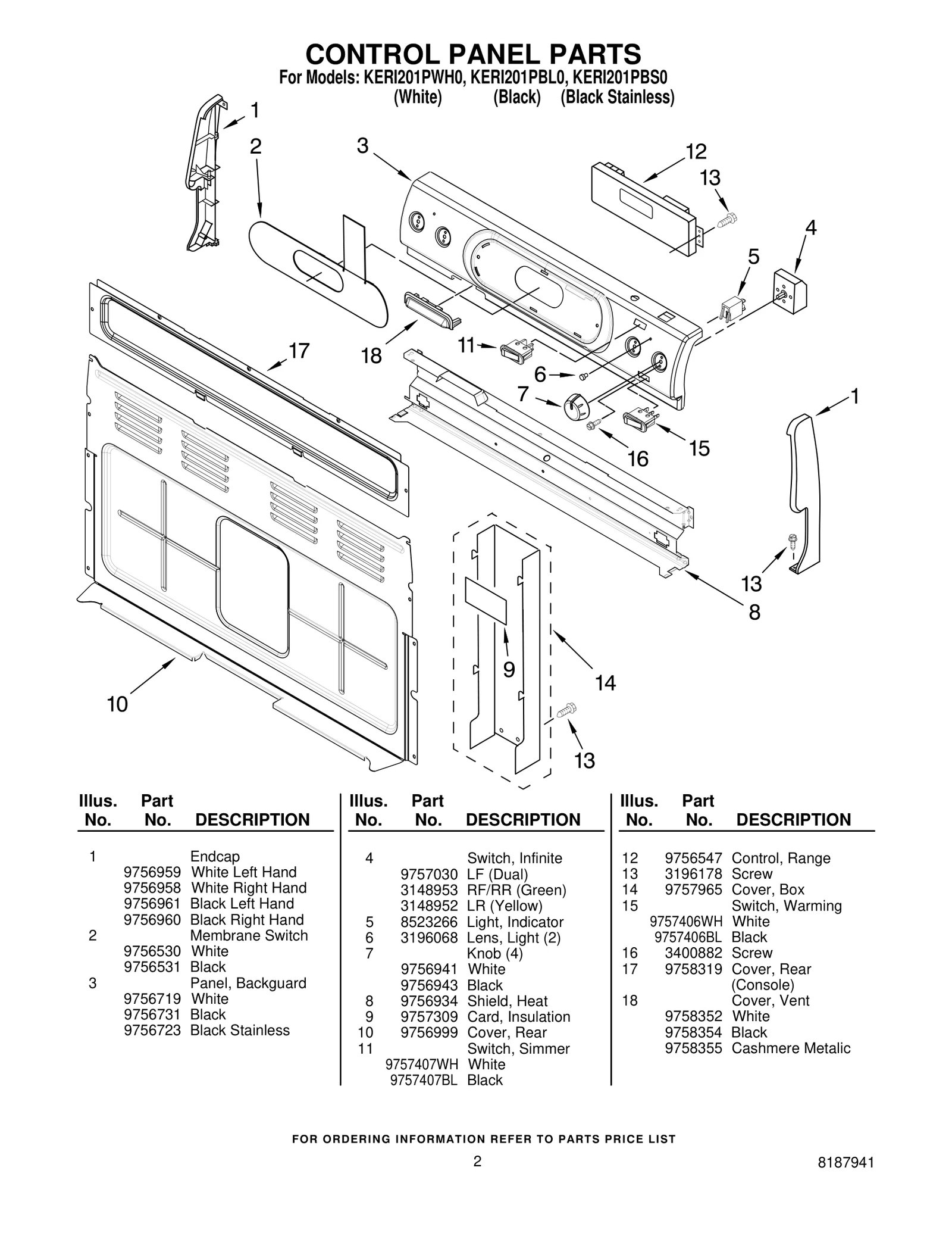 CONTROL PANEL PARTS