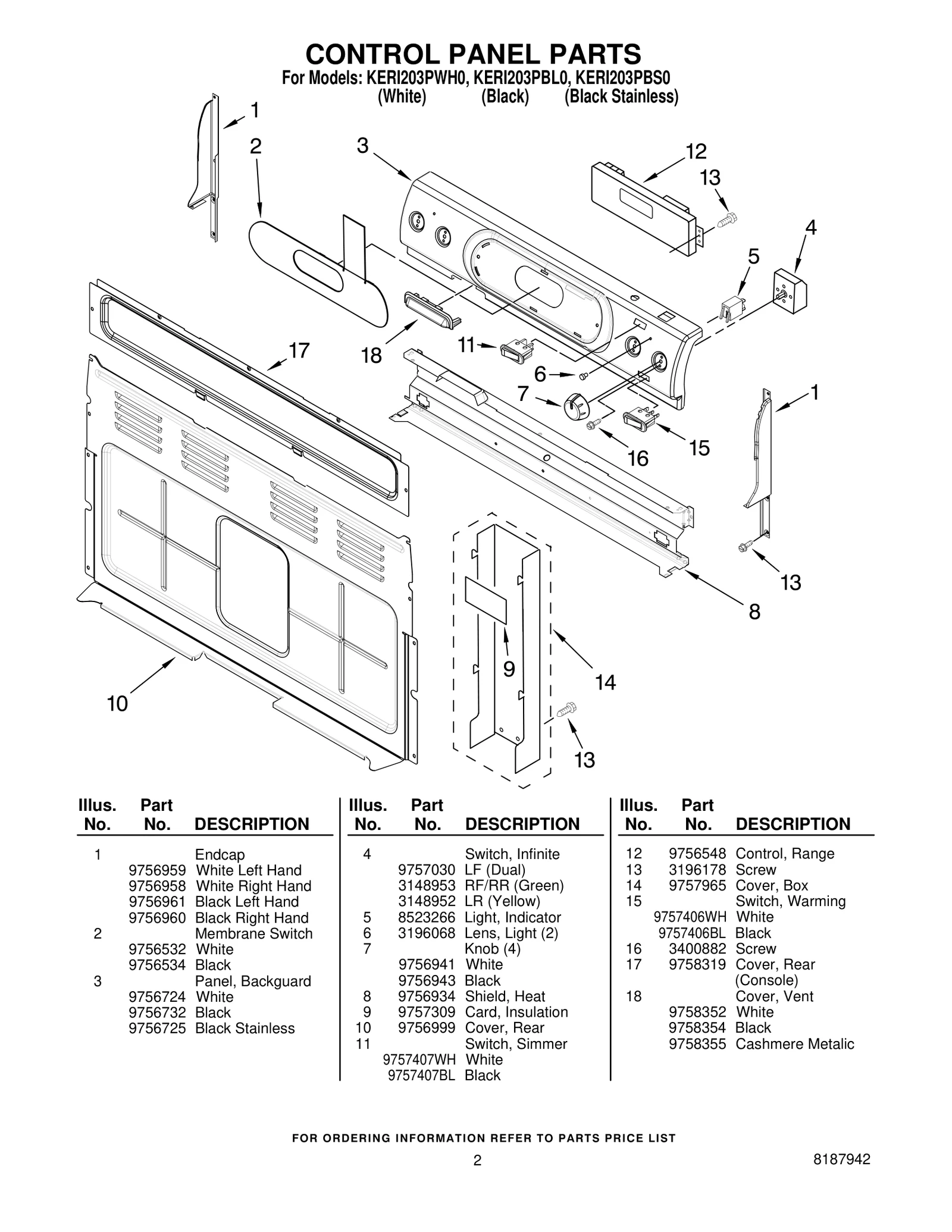 CONTROL PANEL PARTS