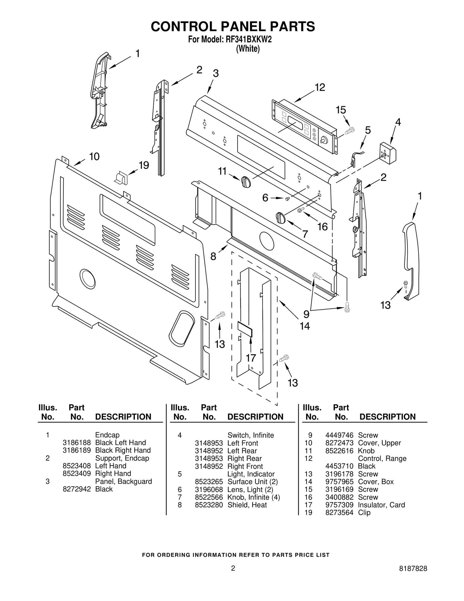 CONTROL PANEL PARTS