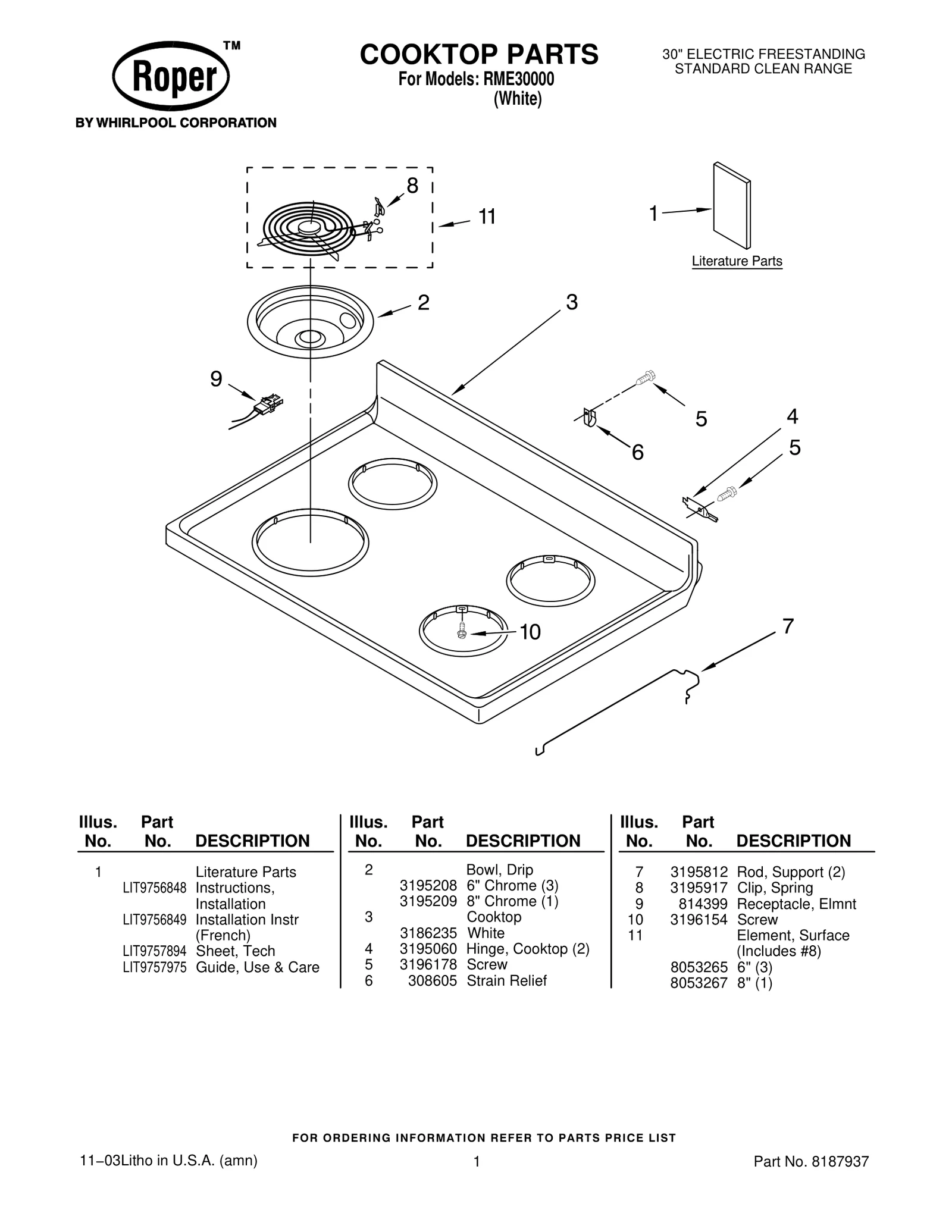 COOKTOP PARTS