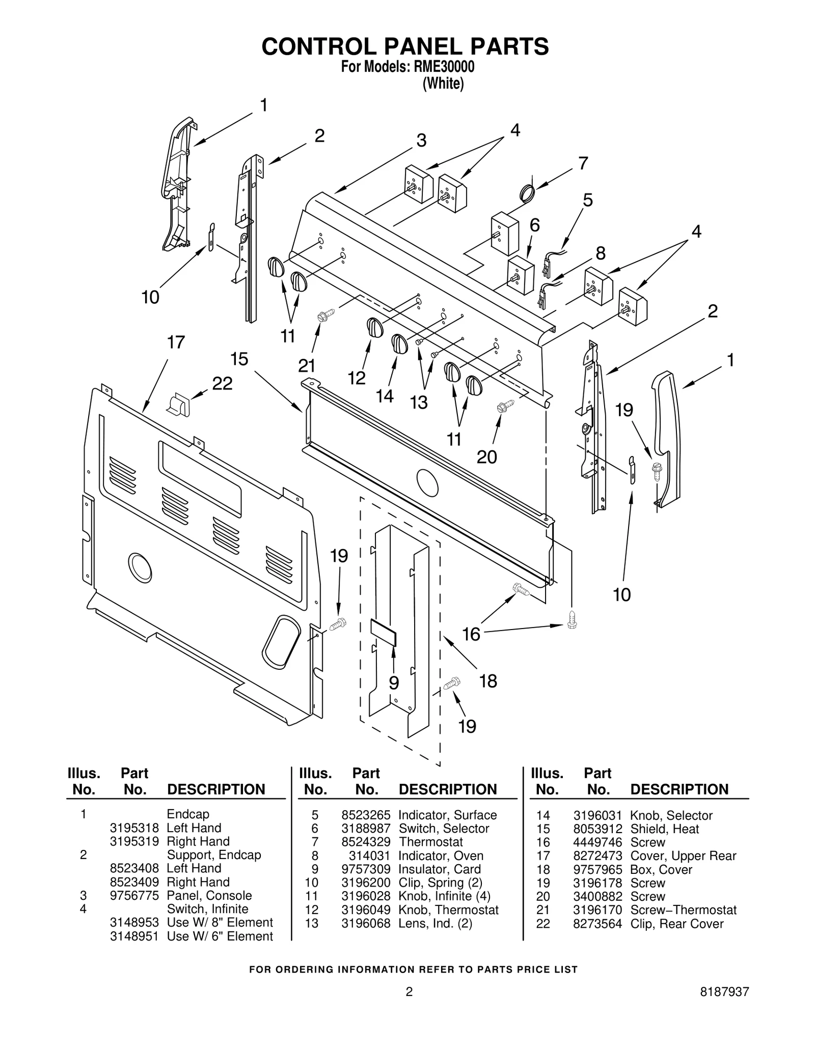 CONTROL PANEL PARTS