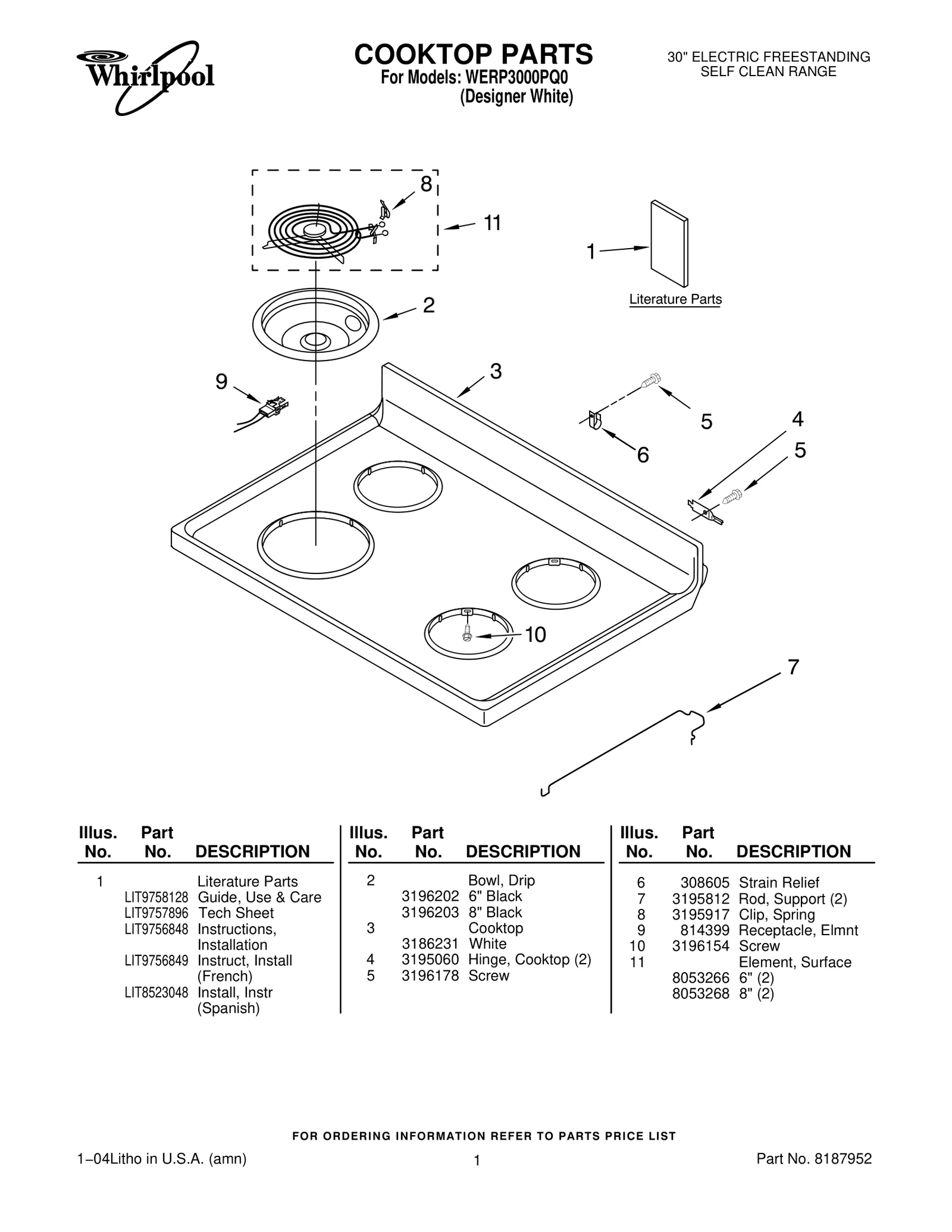 COOKTOP PARTS
