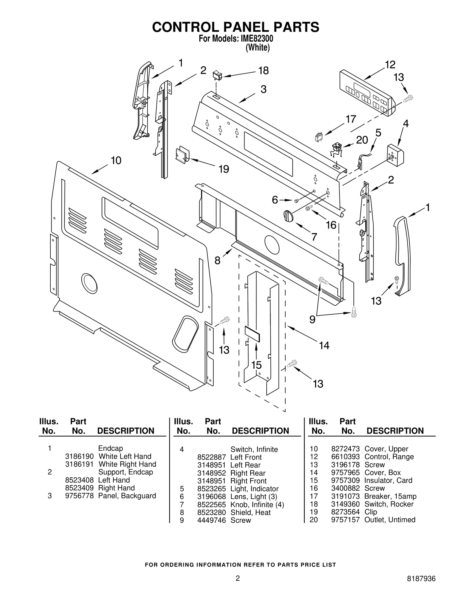 CONTROL PANEL PARTS