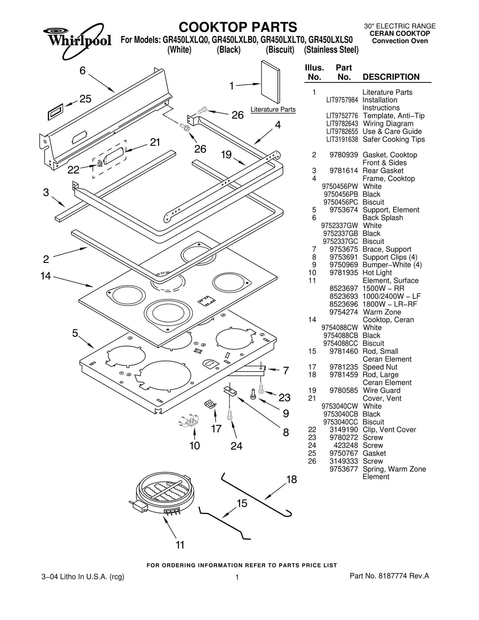 COOKTOP PARTS