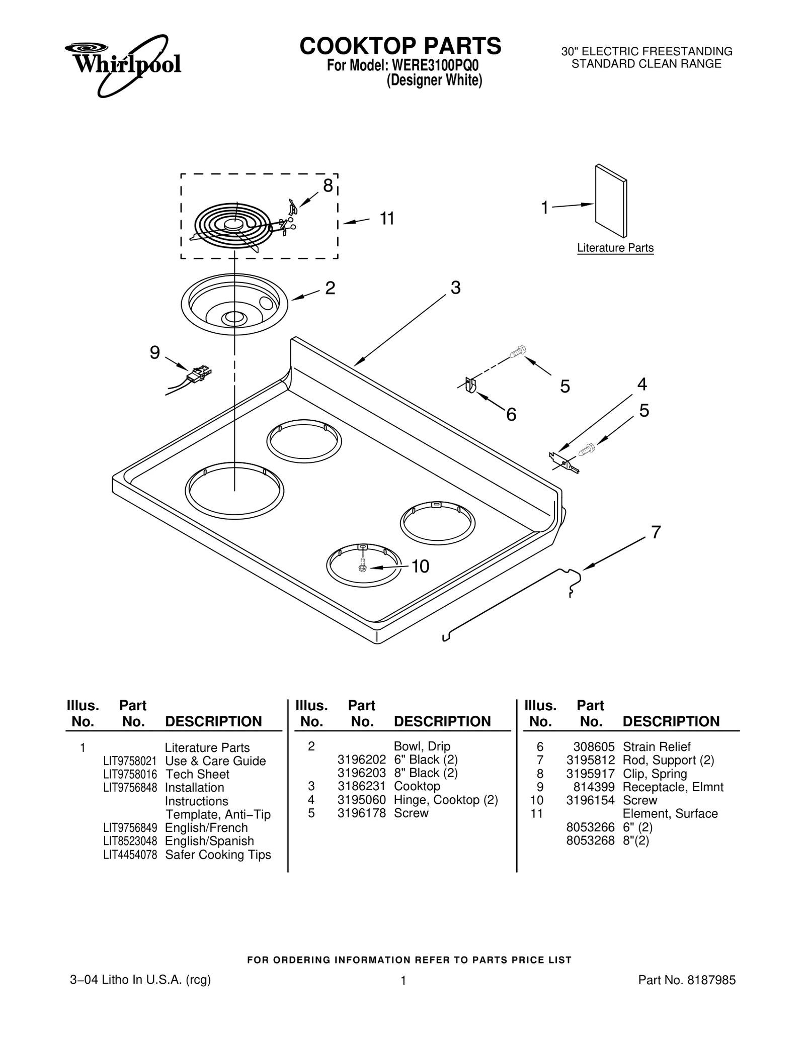 COOKTOP PARTS