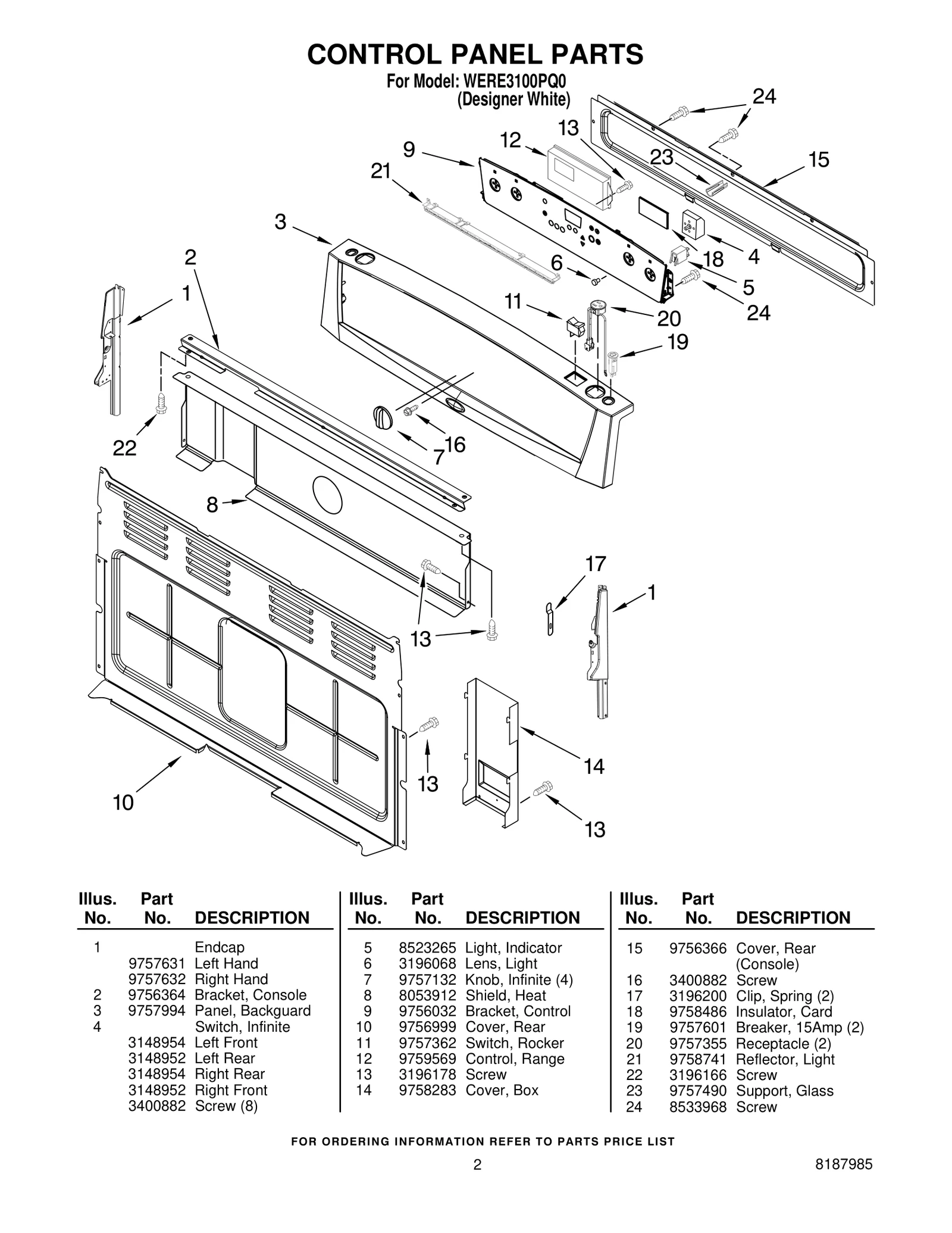 CONTROL PANEL PARTS