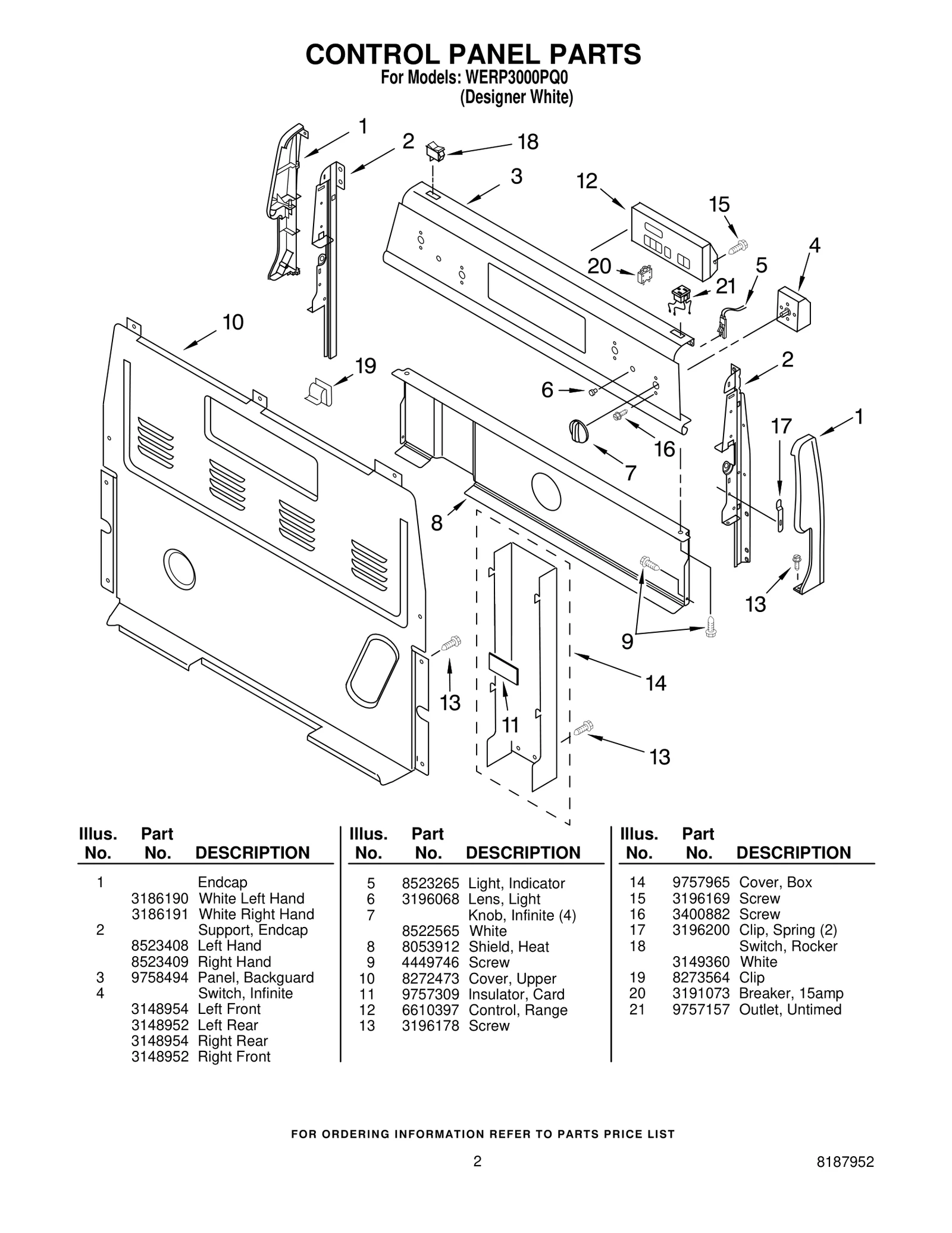 CONTROL PANEL PARTS