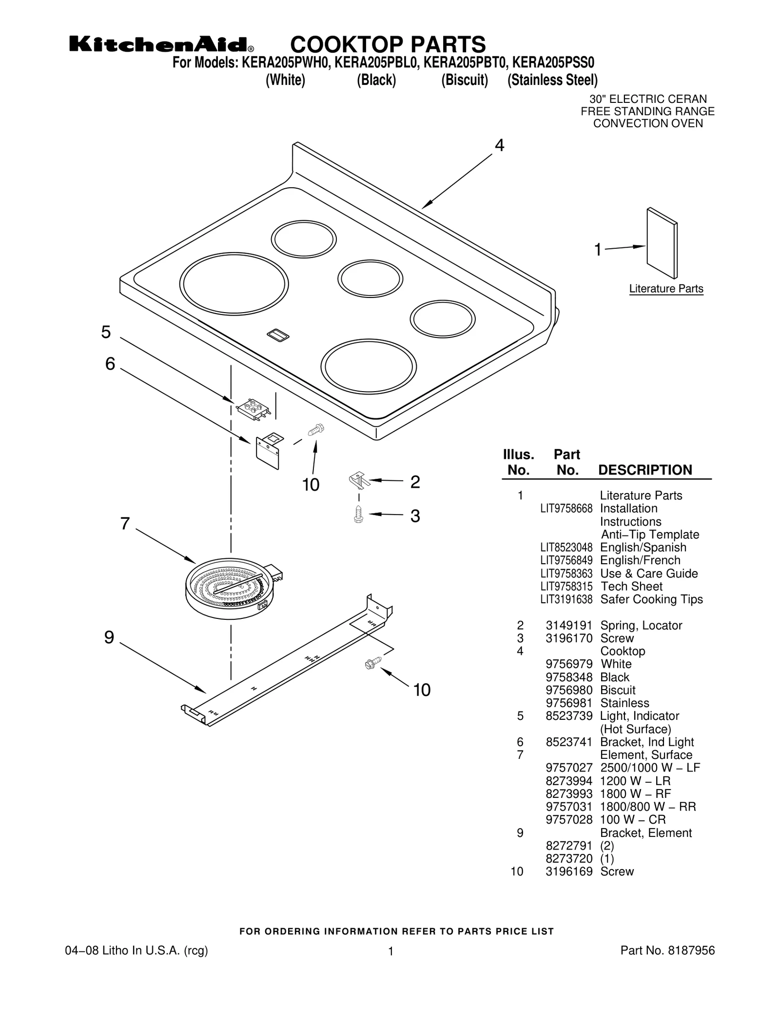 COOKTOP PARTS