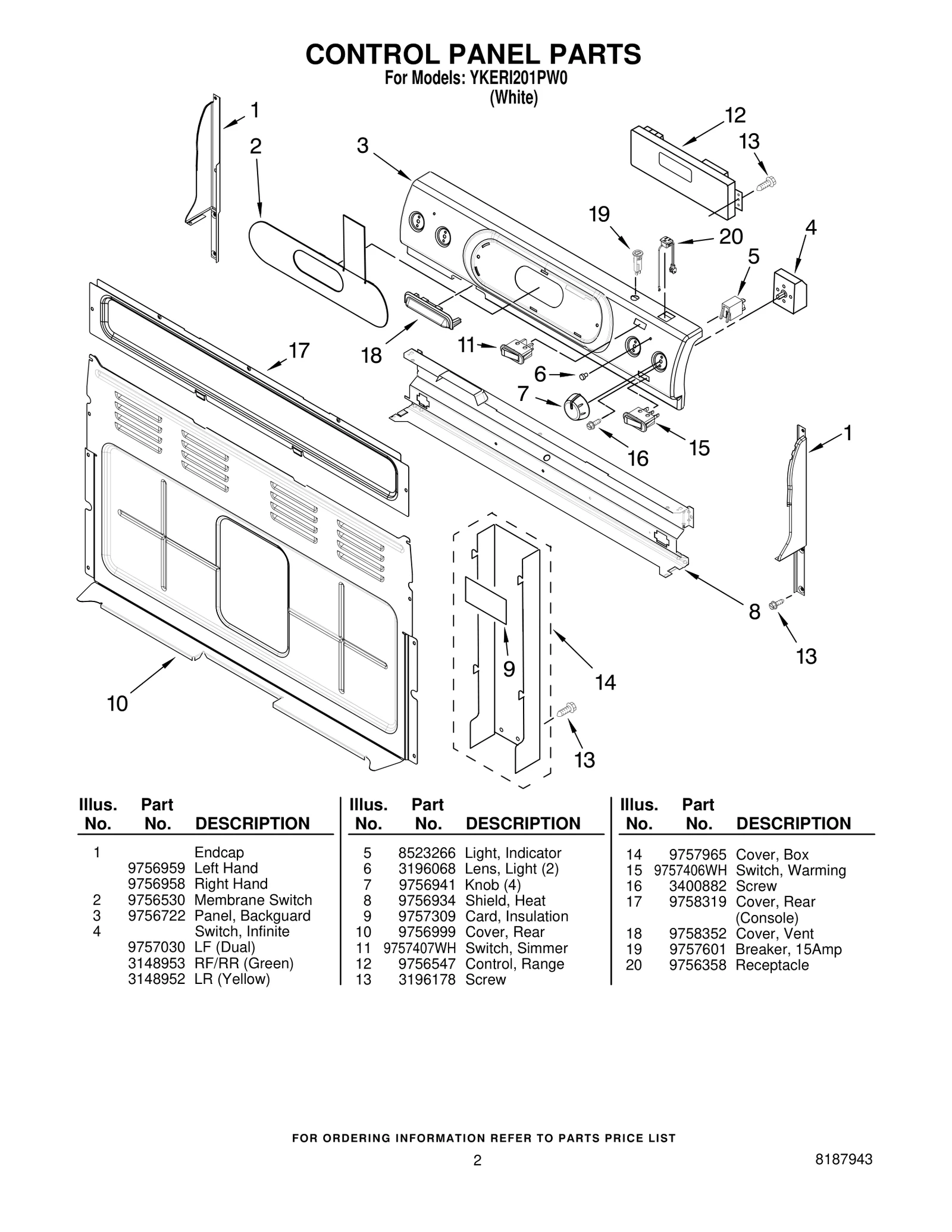 CONTROL PANEL PARTS