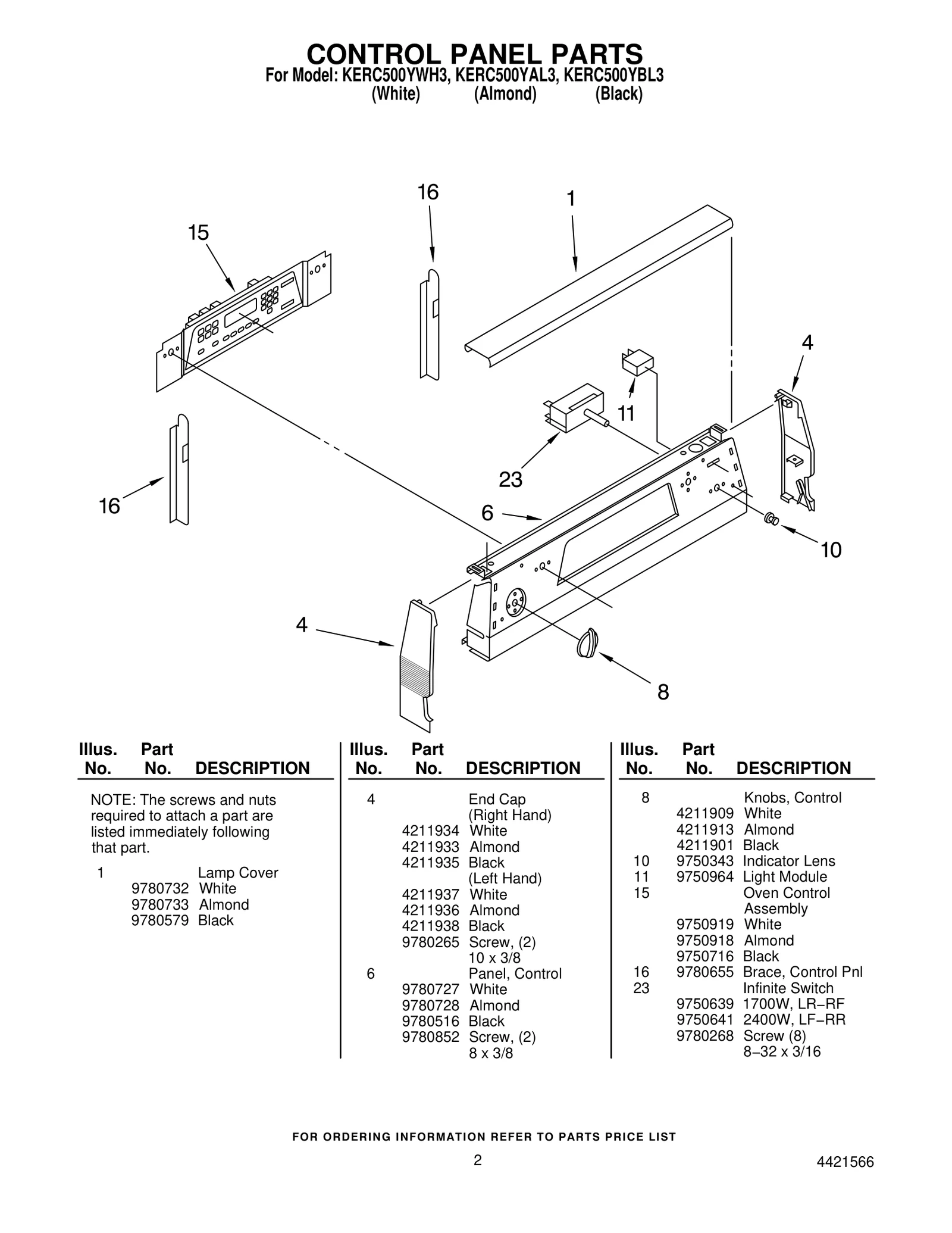 CONTROL PANEL PARTS