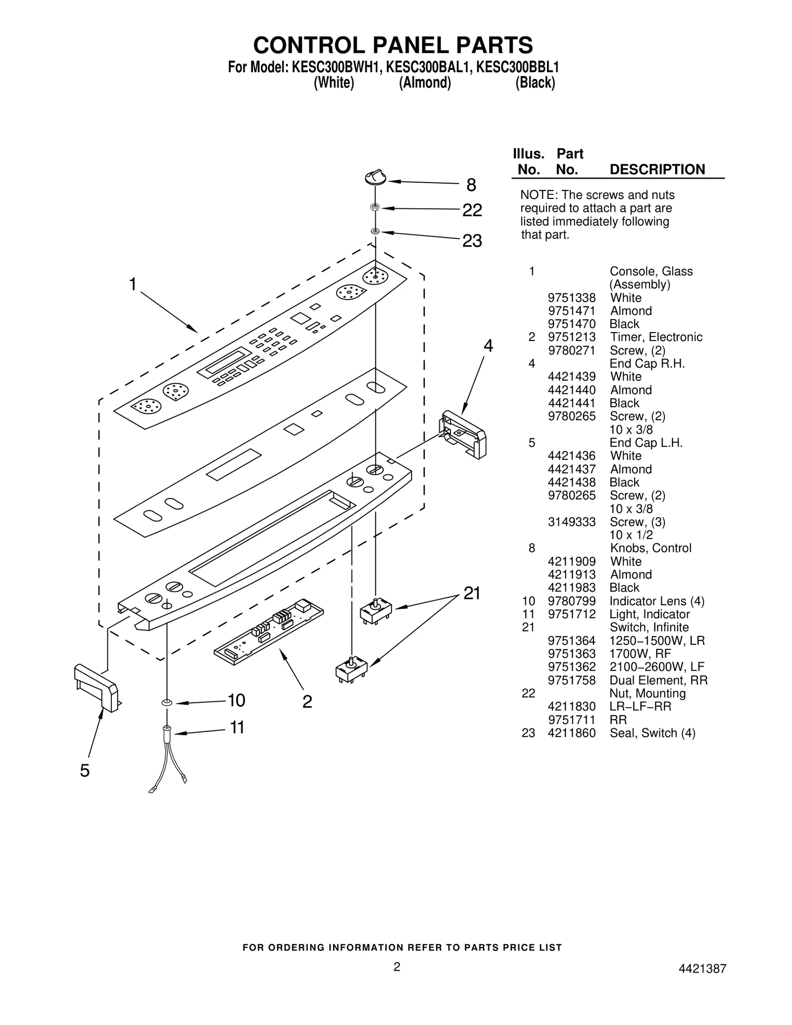 CONTROL PANEL PARTS