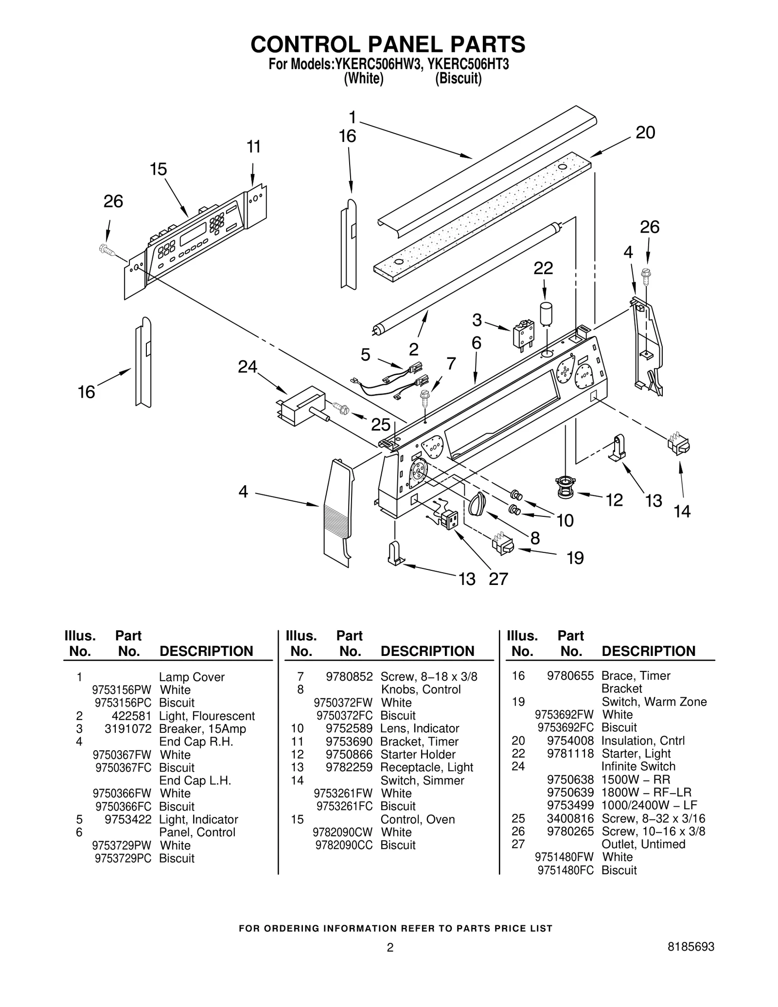 CONTROL PANEL PARTS