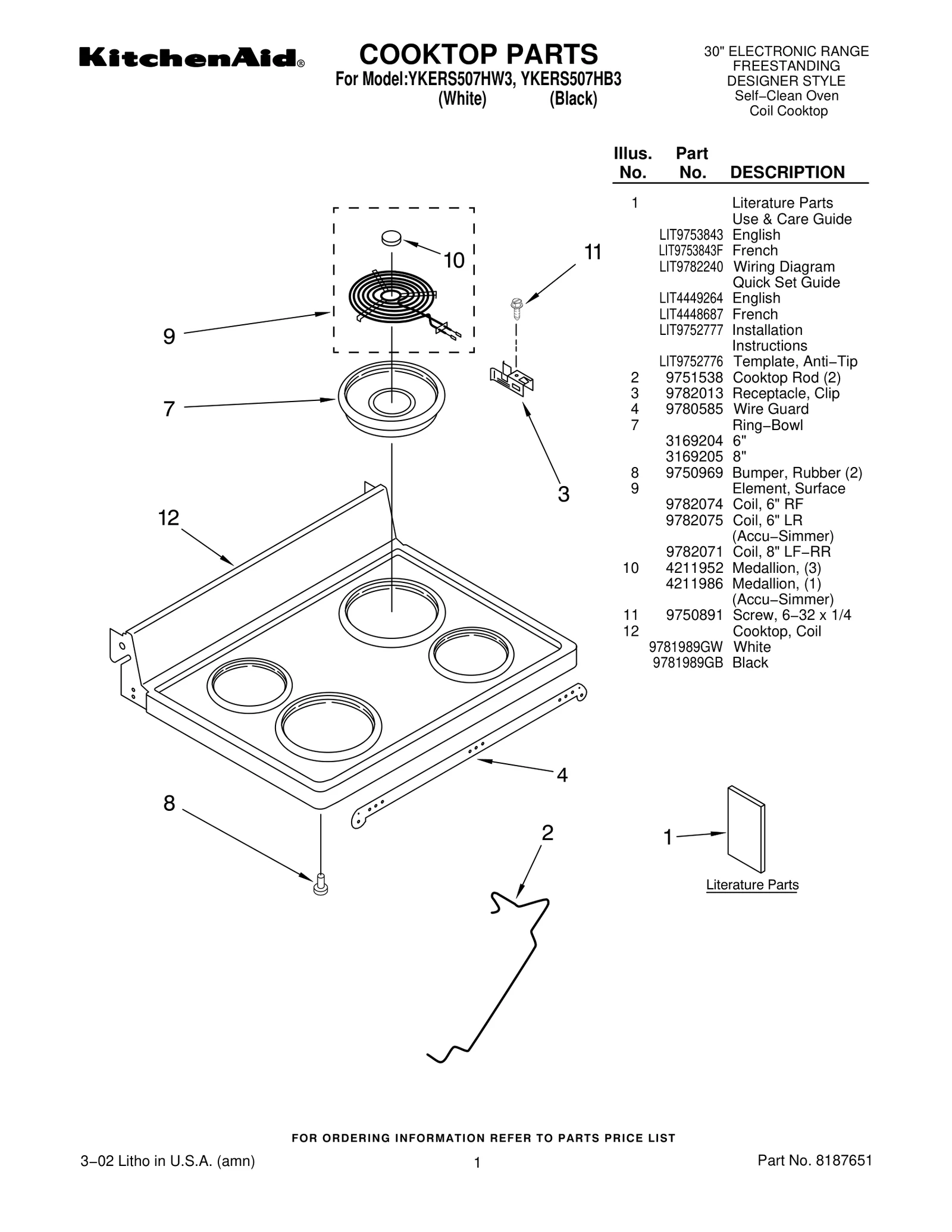 COOKTOP PARTS
