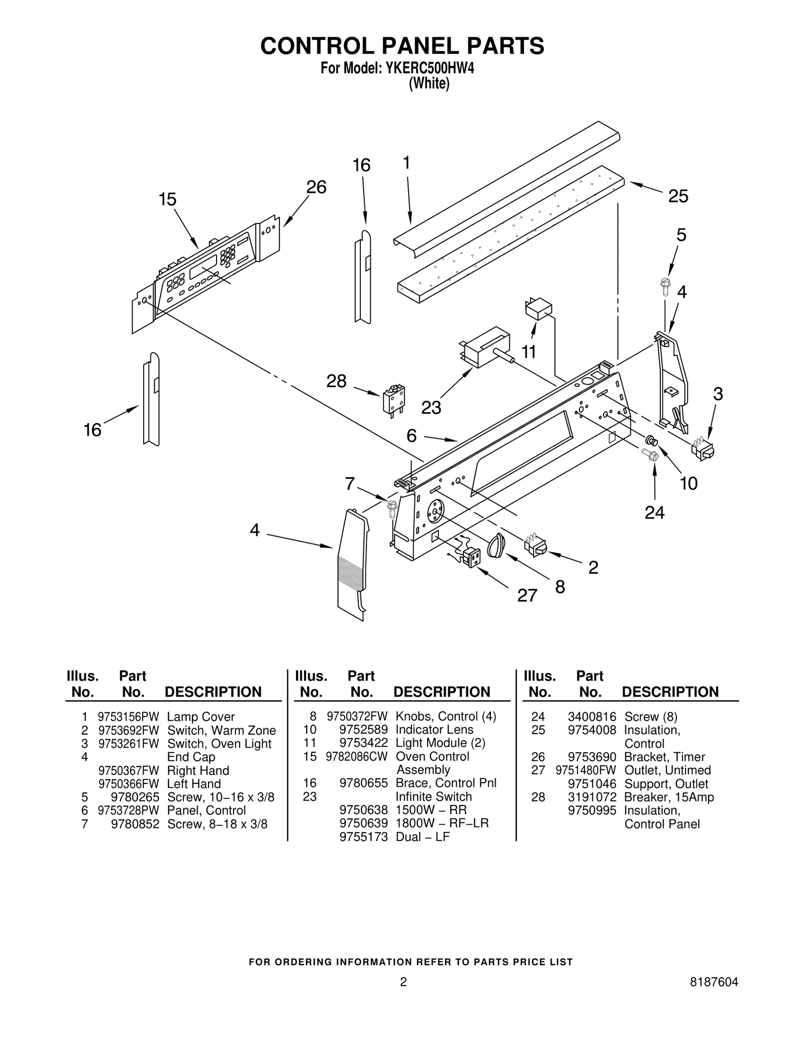 CONTROL PANEL PARTS