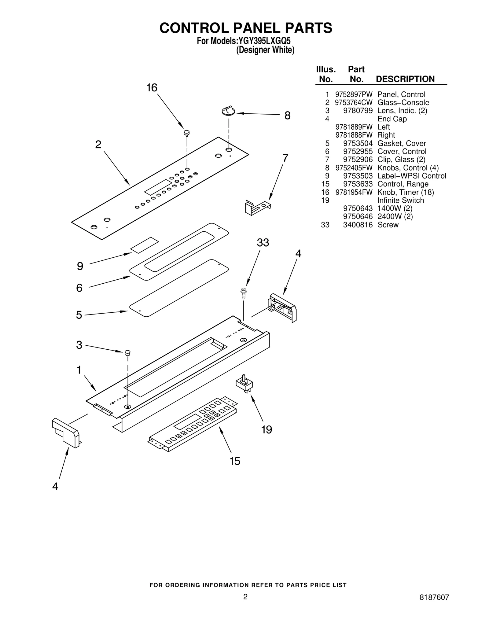 CONTROL PANEL PARTS