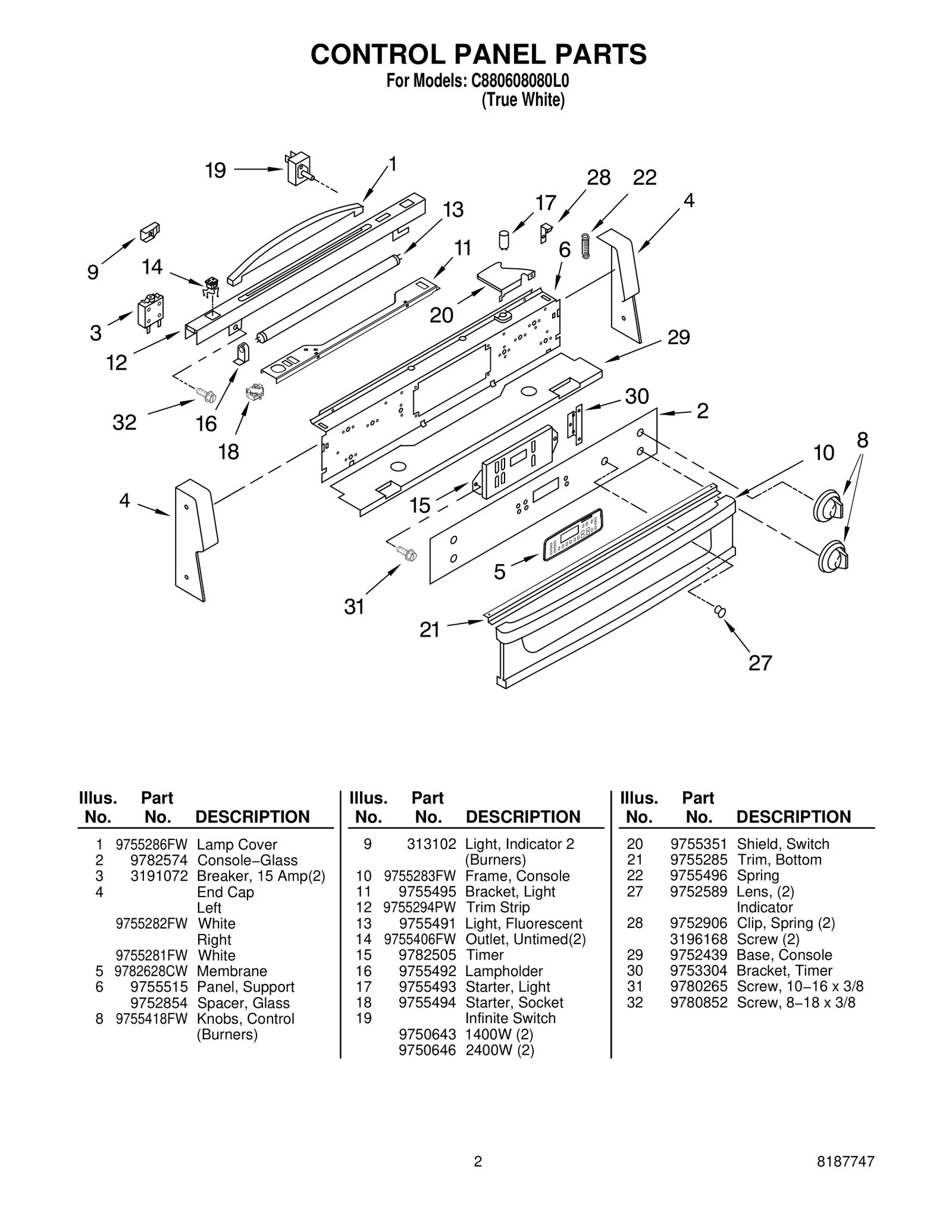 CONTROL PANEL PARTS