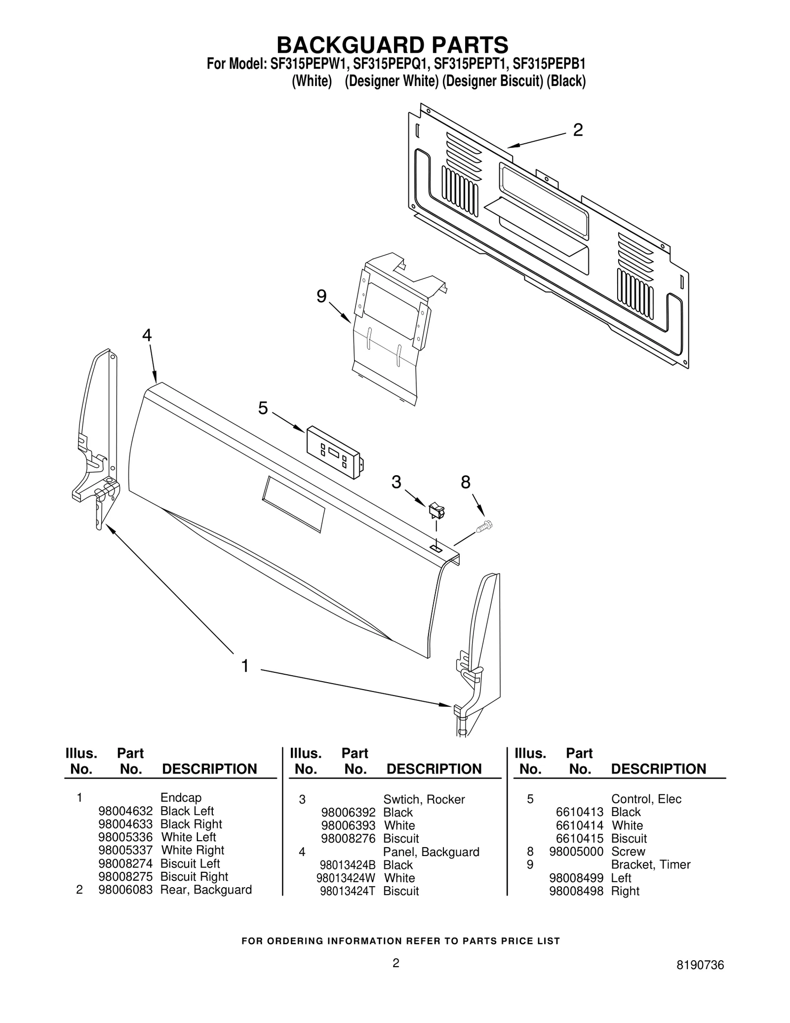 BACKGUARD PARTS