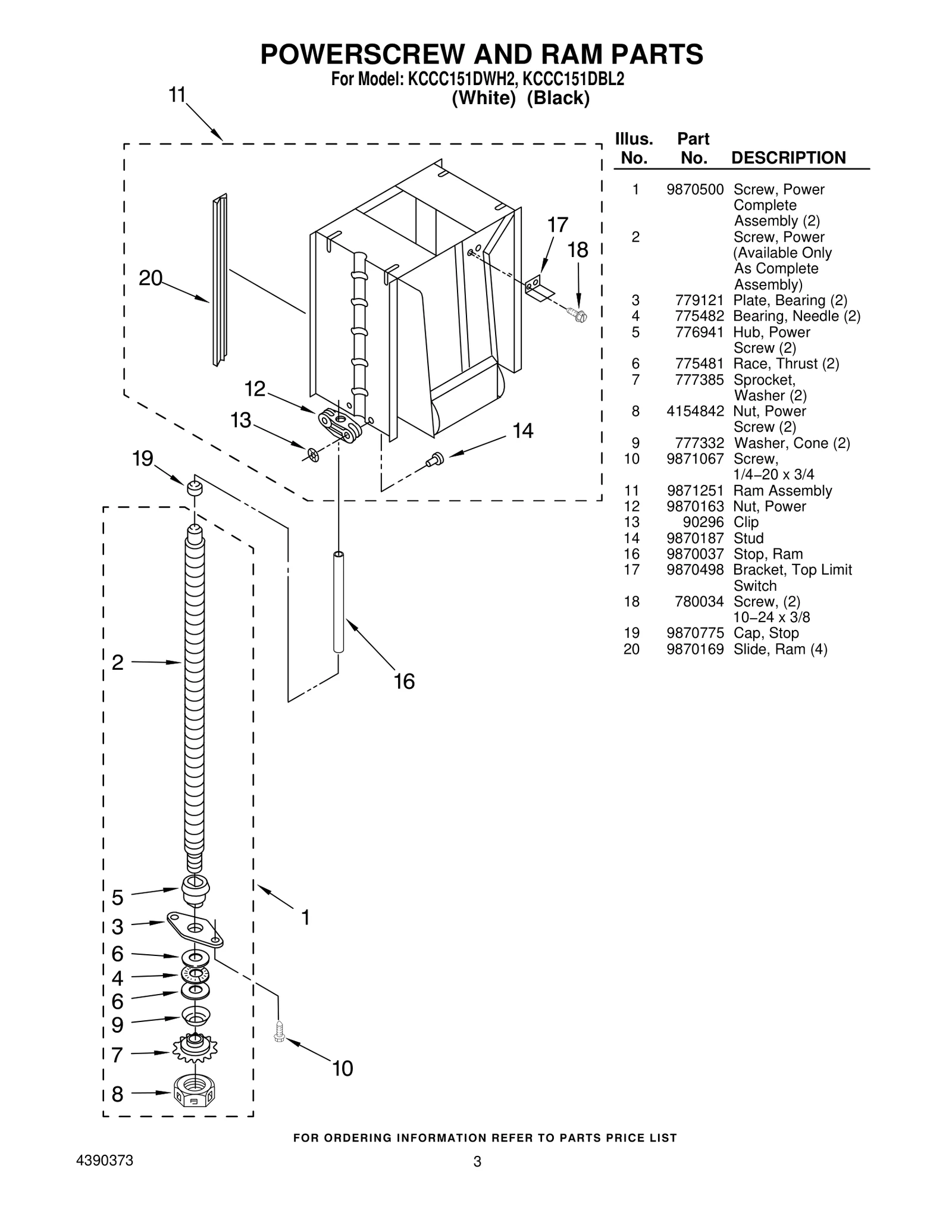 POWERSCREW AND RAM PARTS