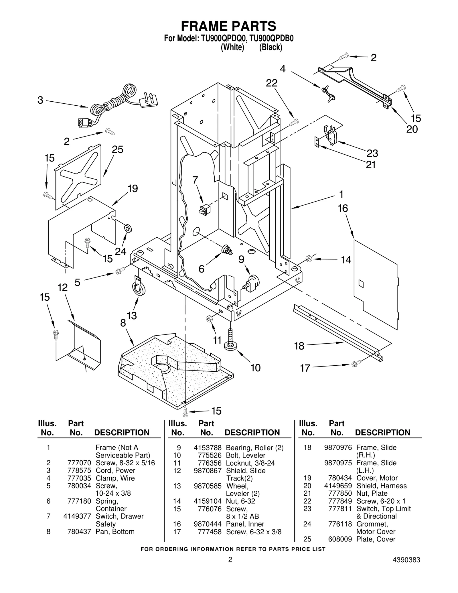 FRAME PARTS