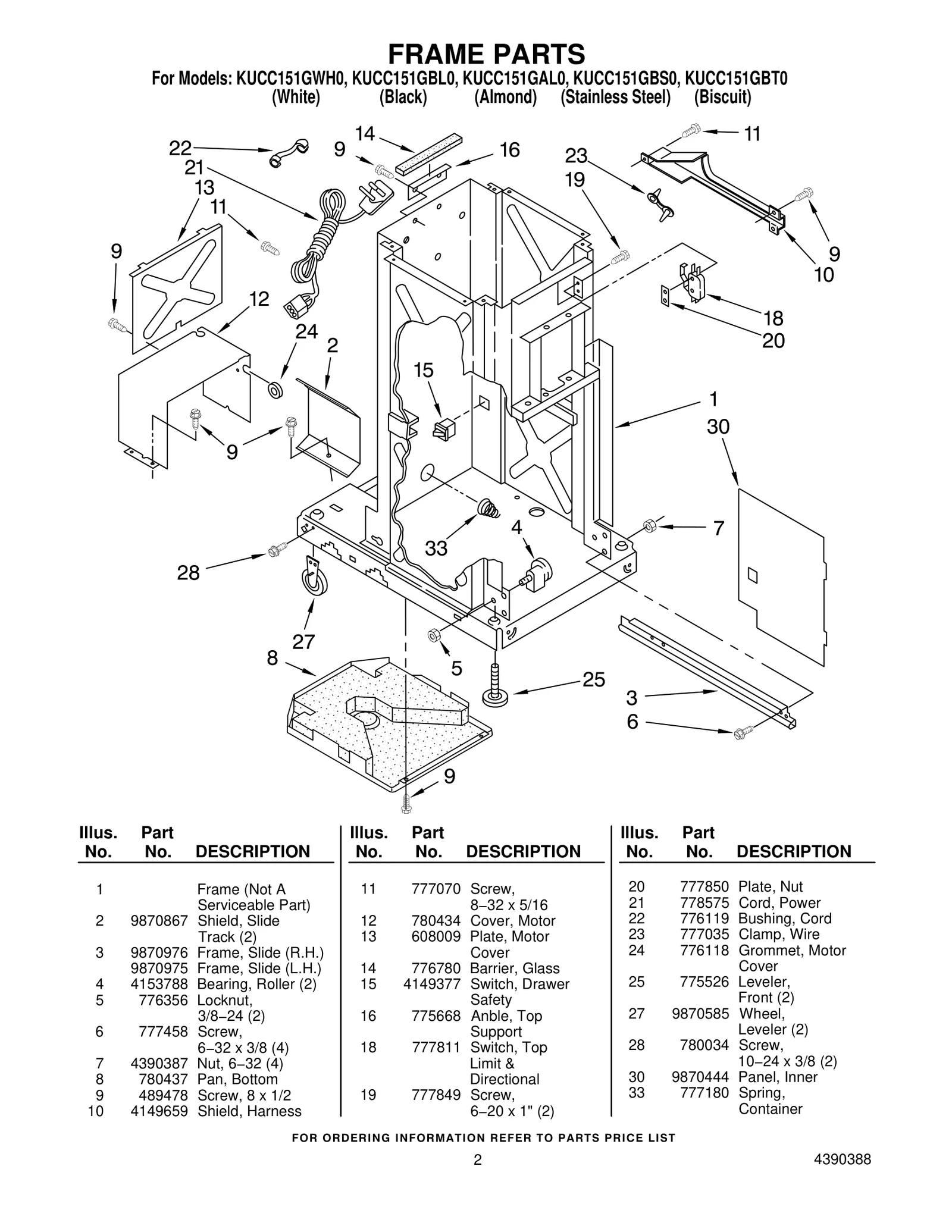 FRAME PARTS