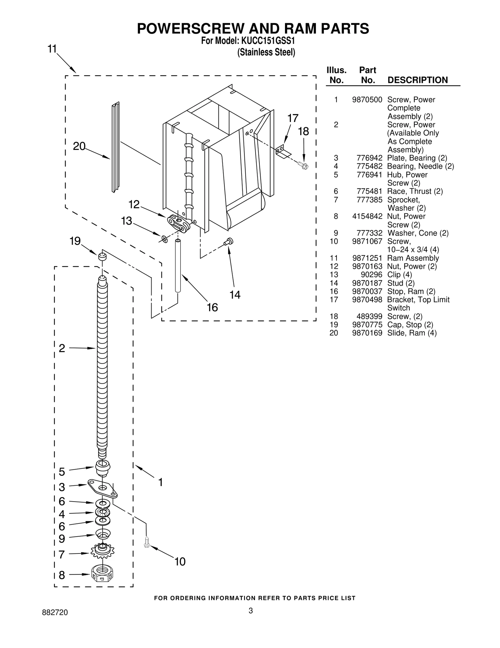 POWERSCREW AND RAM PARTS