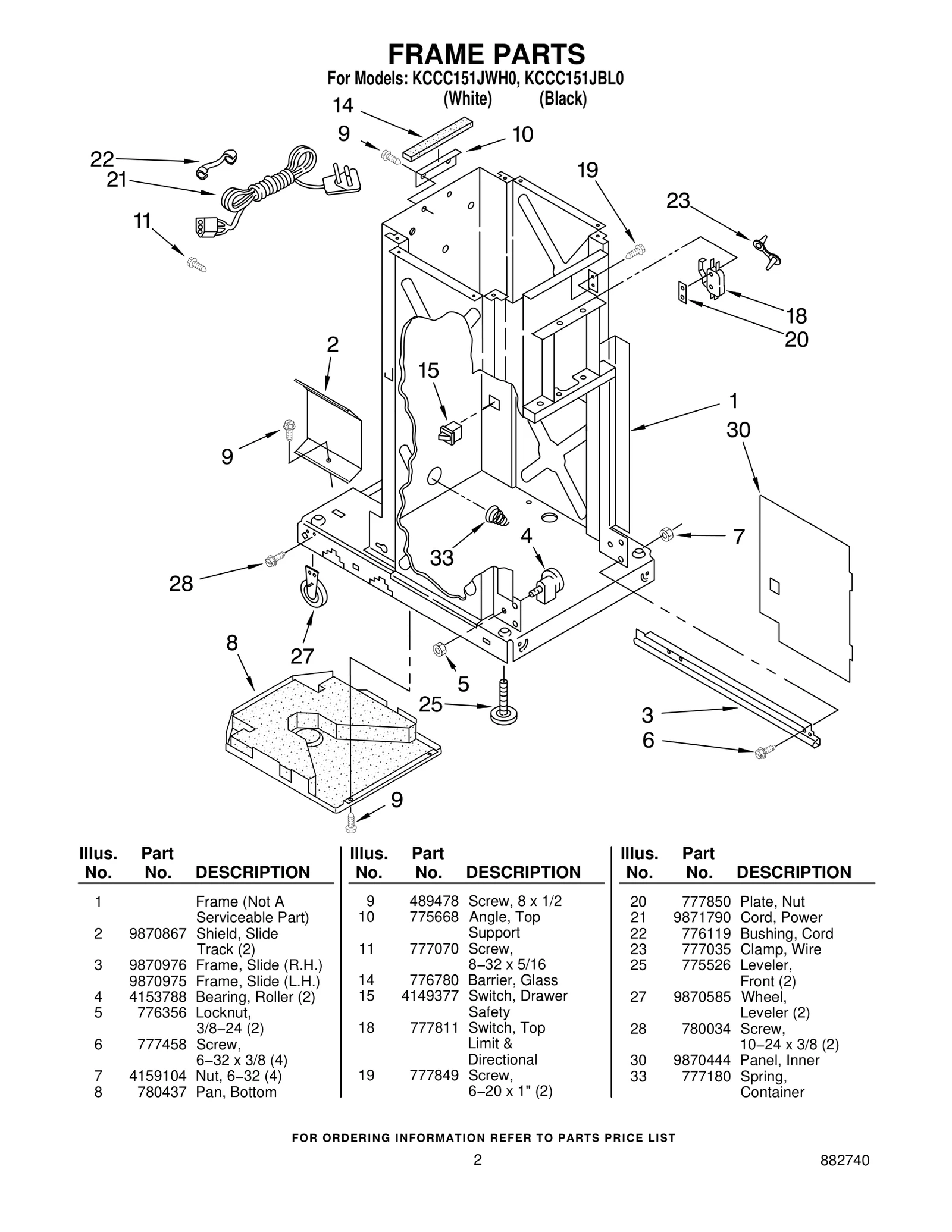 FRAME PARTS