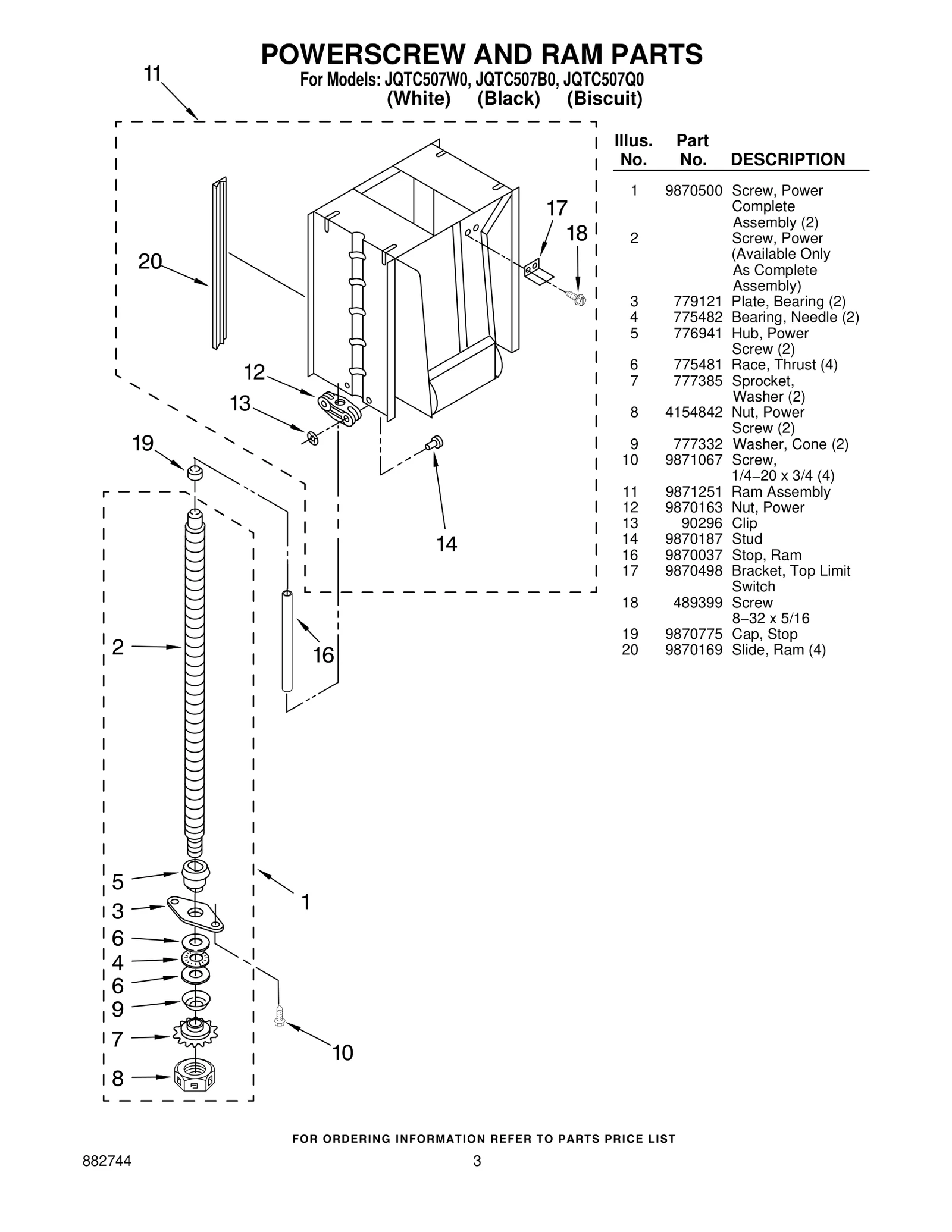 POWERSCREW AND RAM PARTS