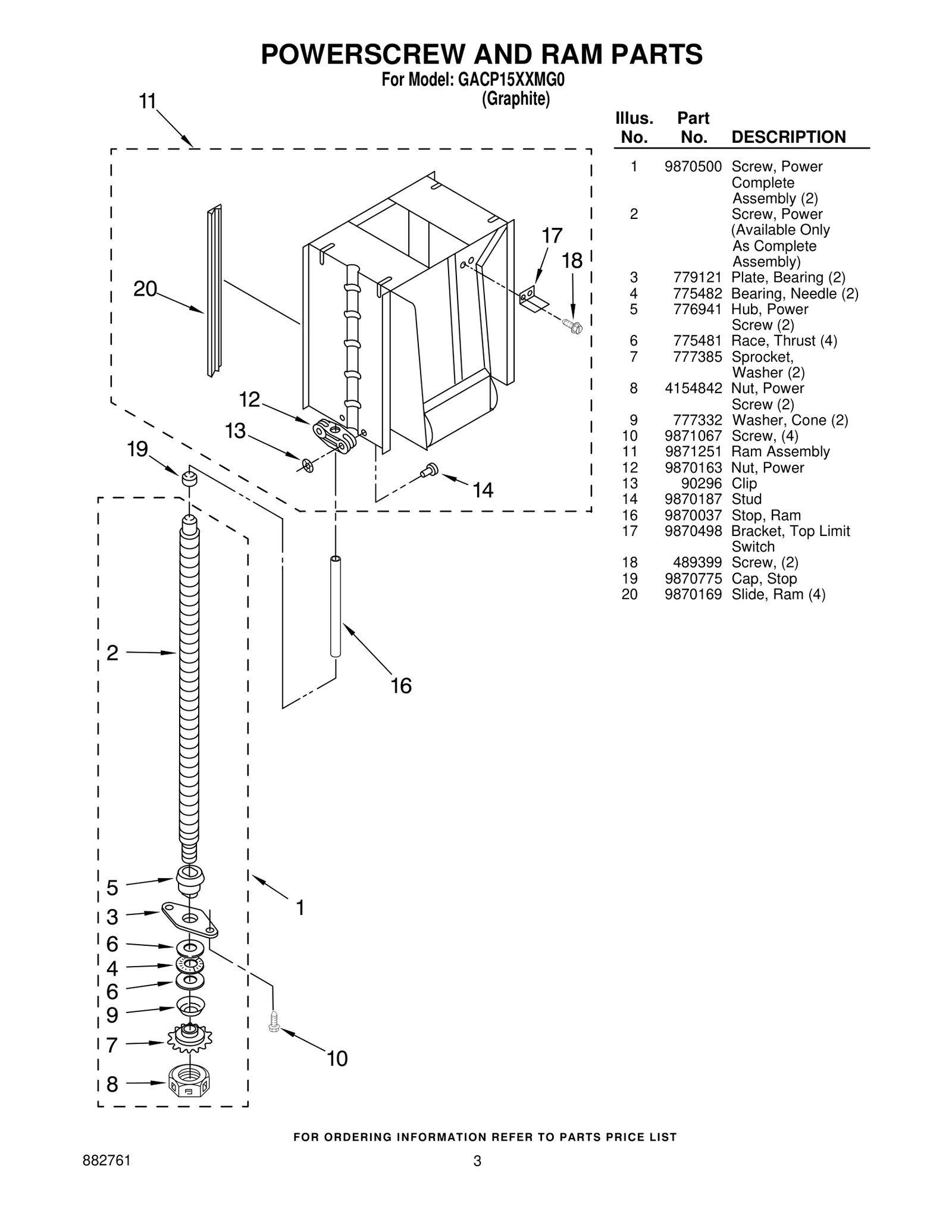 POWERSCREW AND RAM PARTS