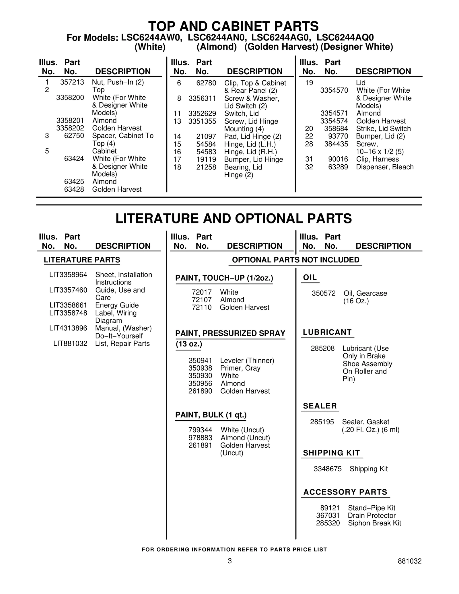 TOP AND CABINET PARTS