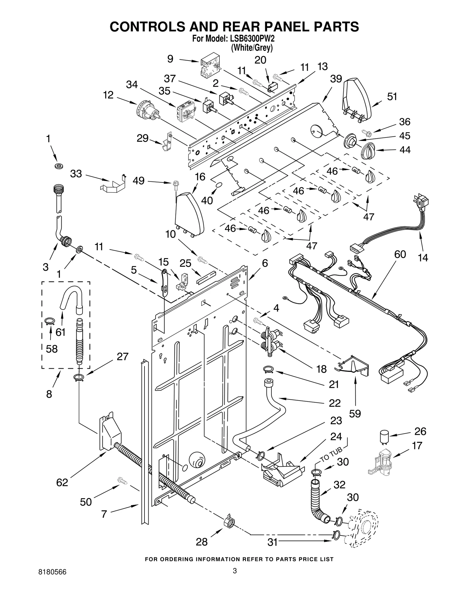CONTROLS AND REAR PANEL PARTS