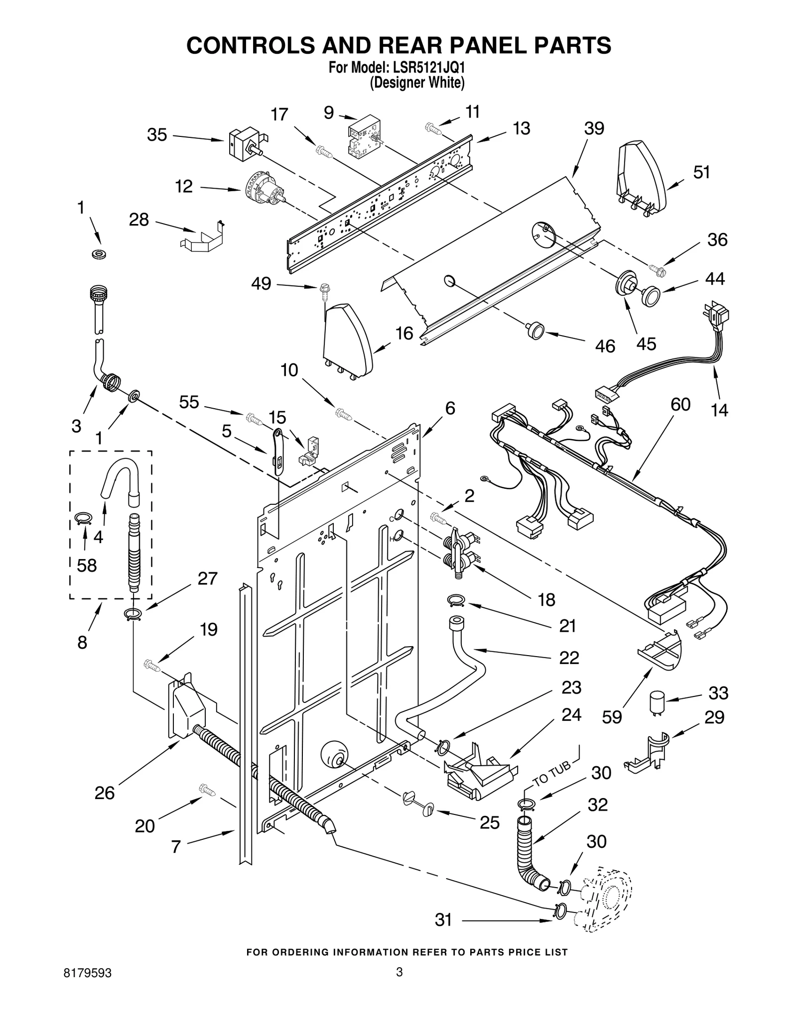CONTROLS AND REAR PANEL PARTS