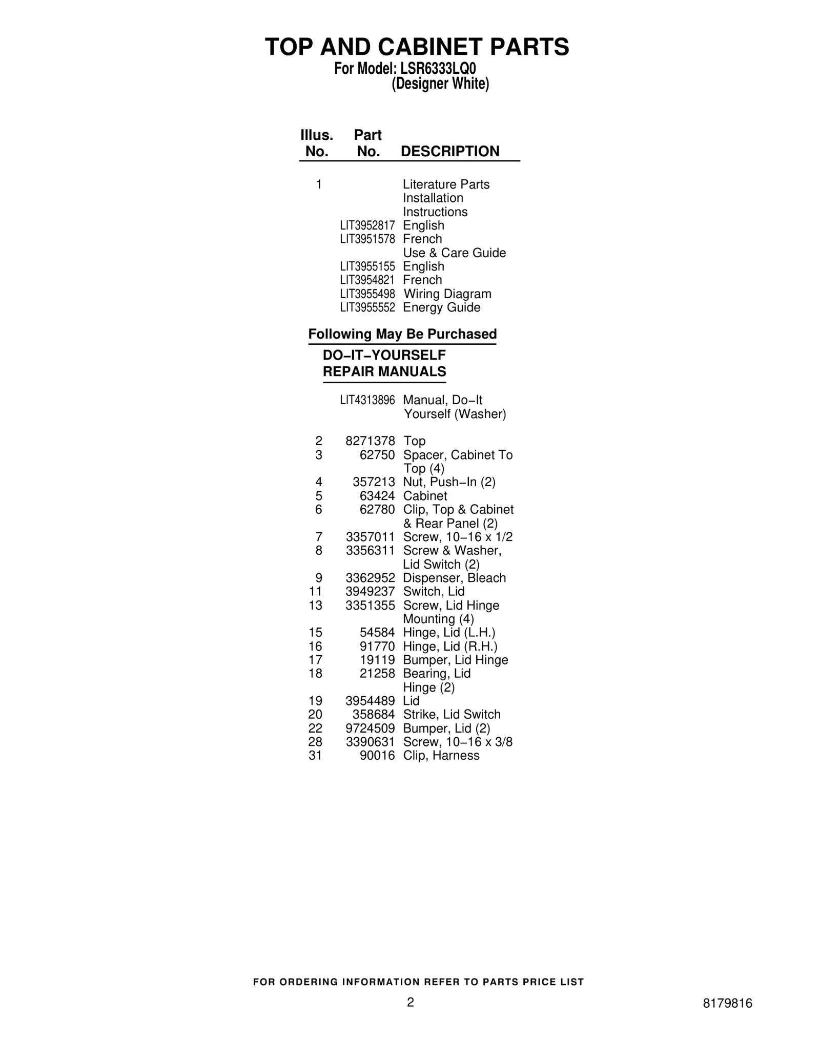 TOP AND CABINET PARTS