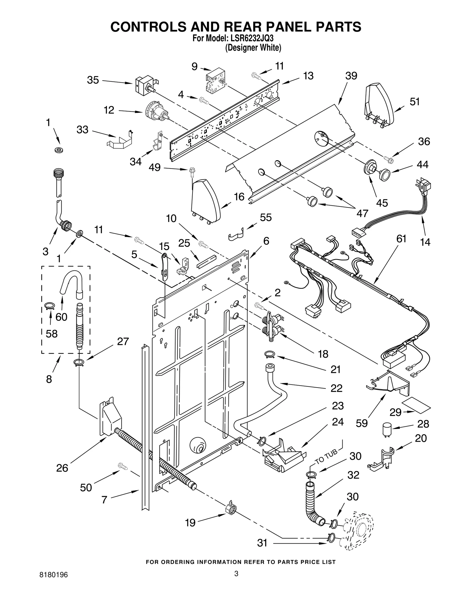 CONTROLS AND REAR PANEL PARTS