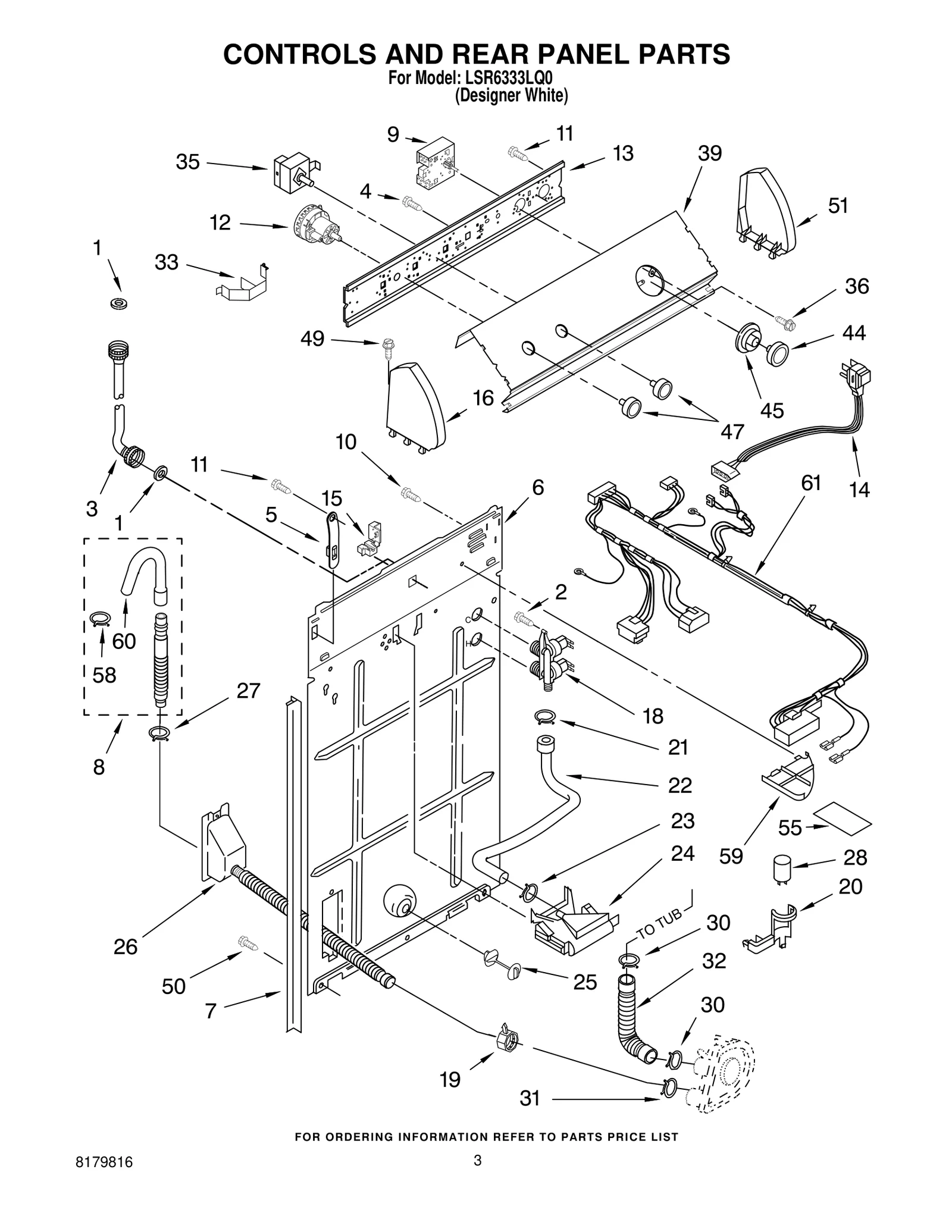 CONTROLS AND REAR PANEL PARTS