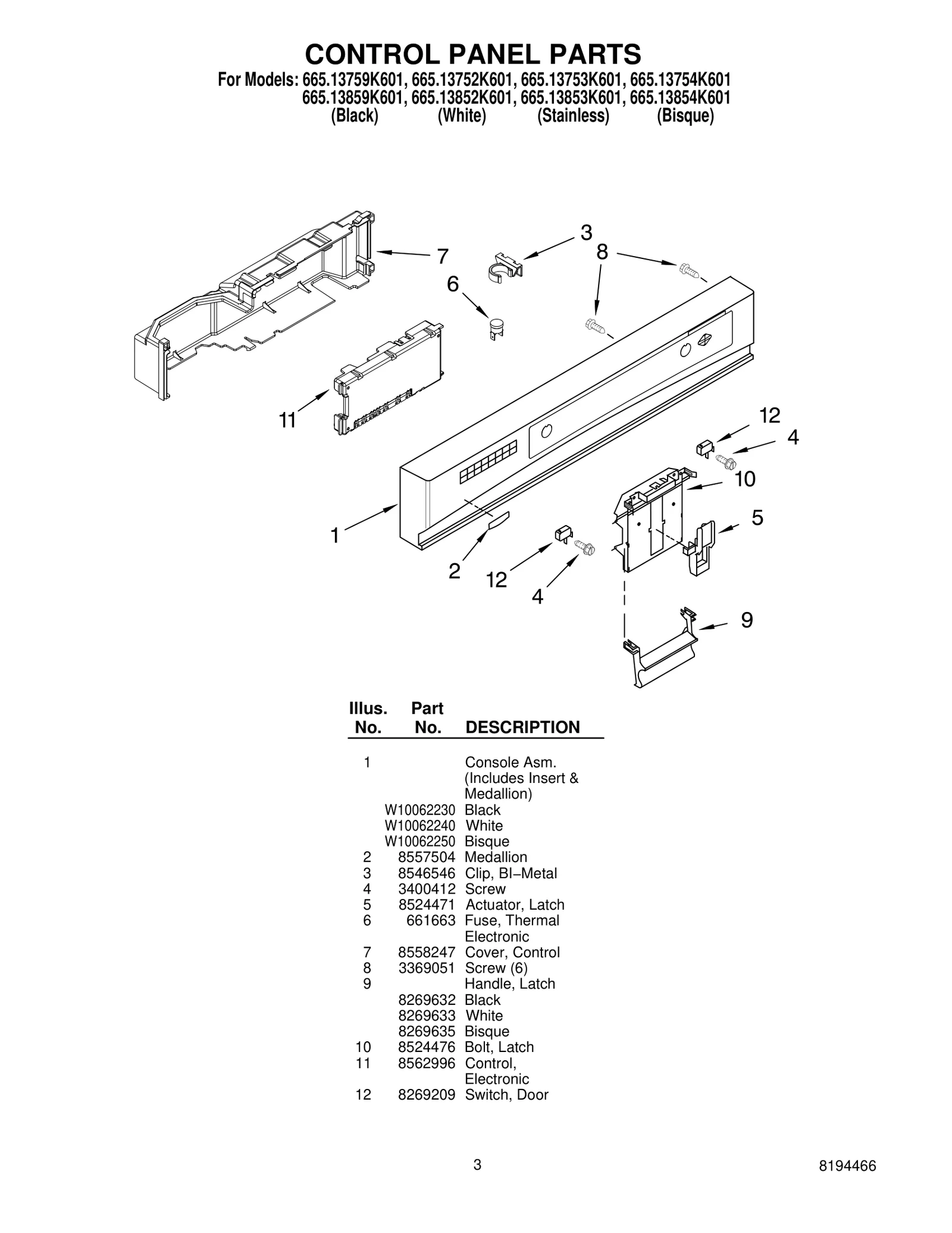 CONTROL PANEL PARTS