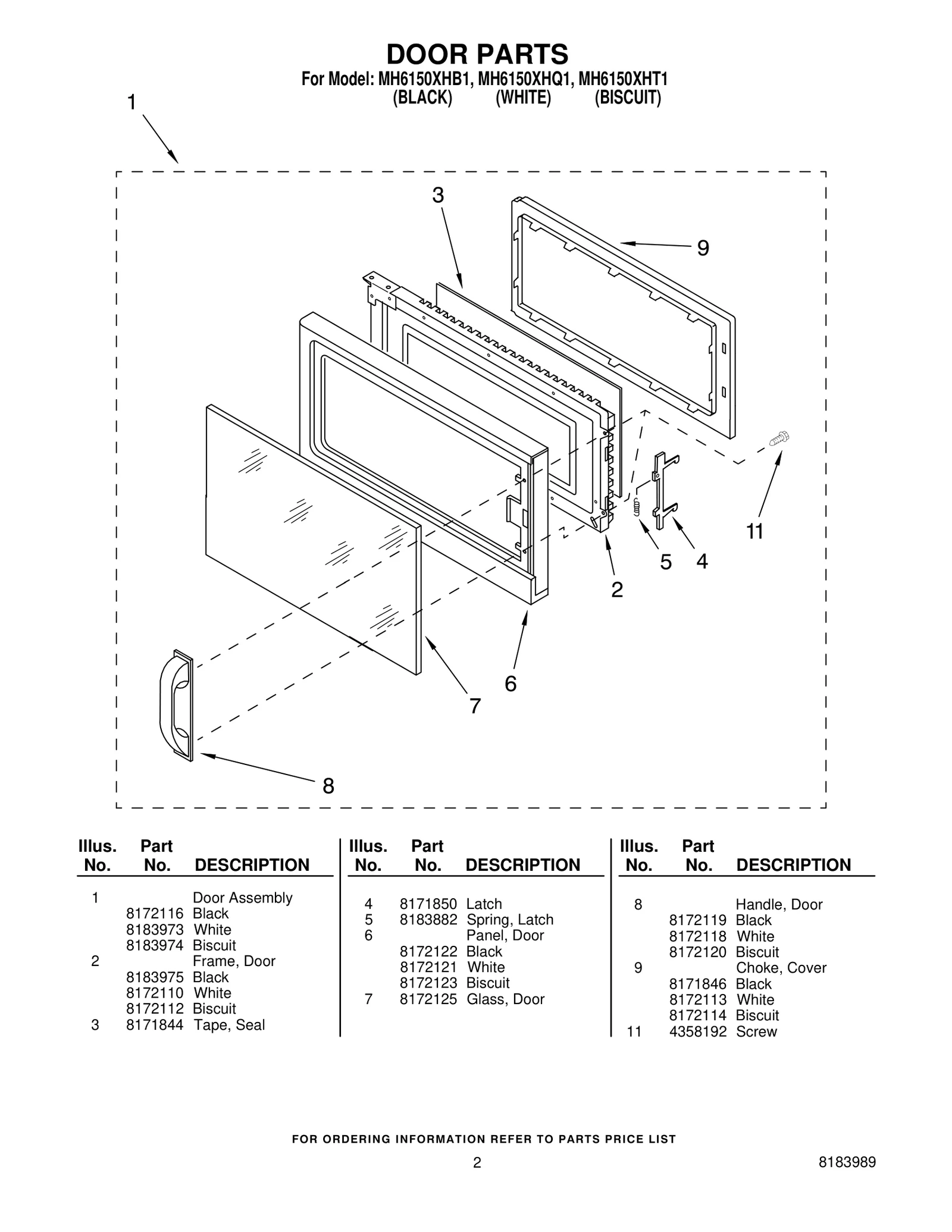 DOOR PARTS