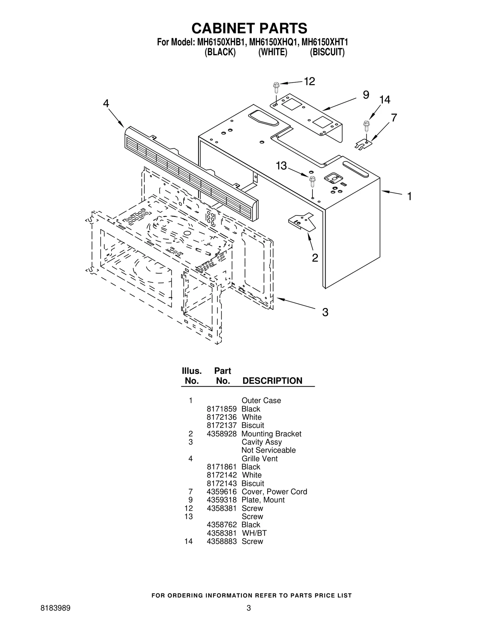 CABINET PARTS