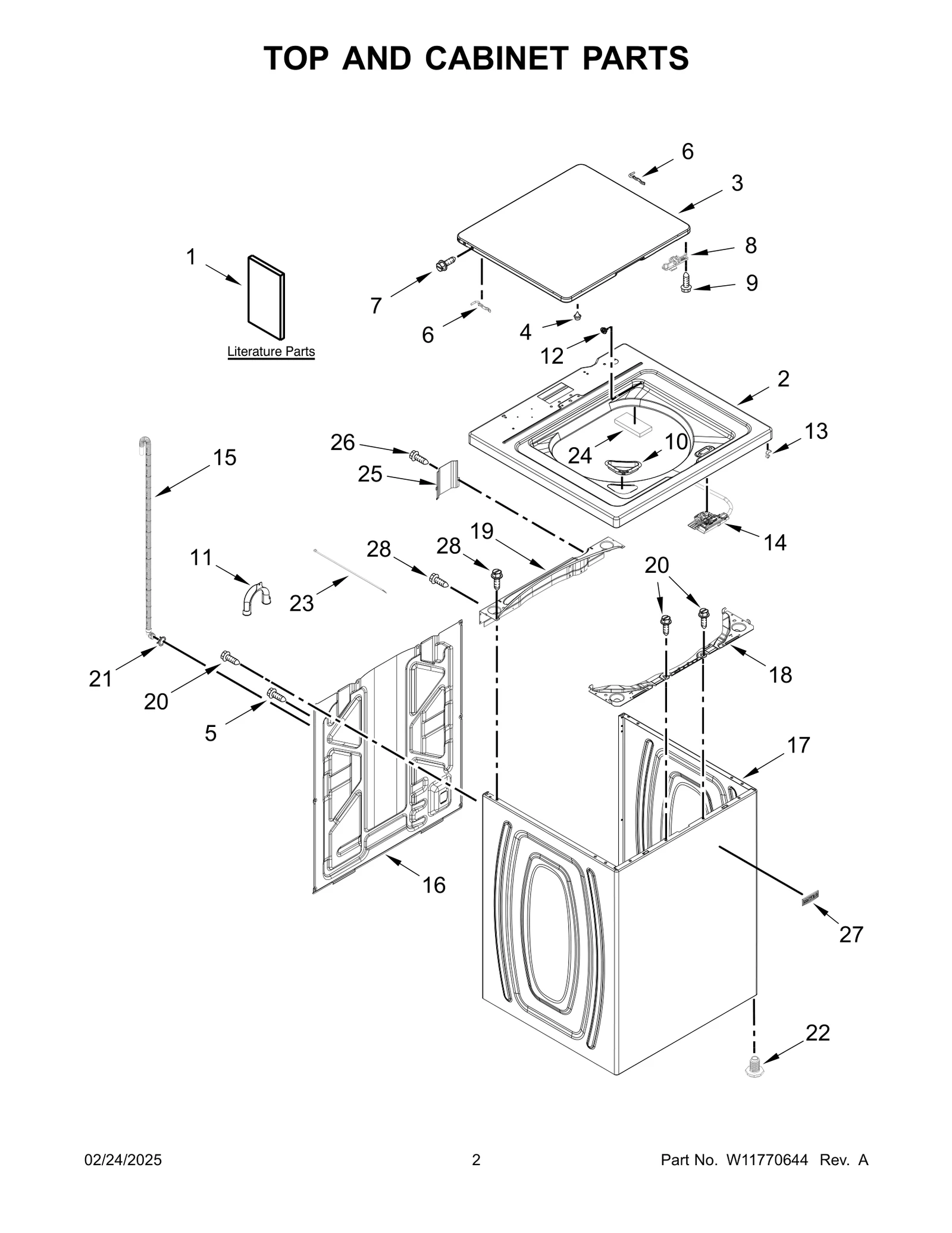 TOP AND CABINET PARTS