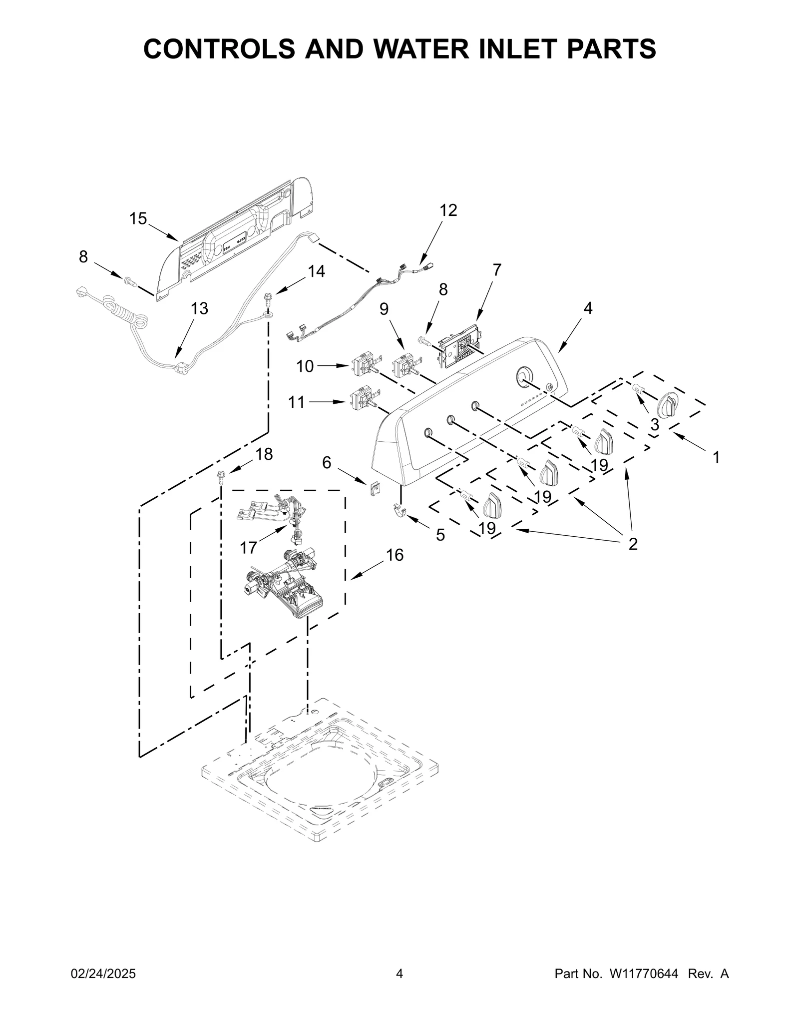 CONTROLS AND WATER INLET PARTS