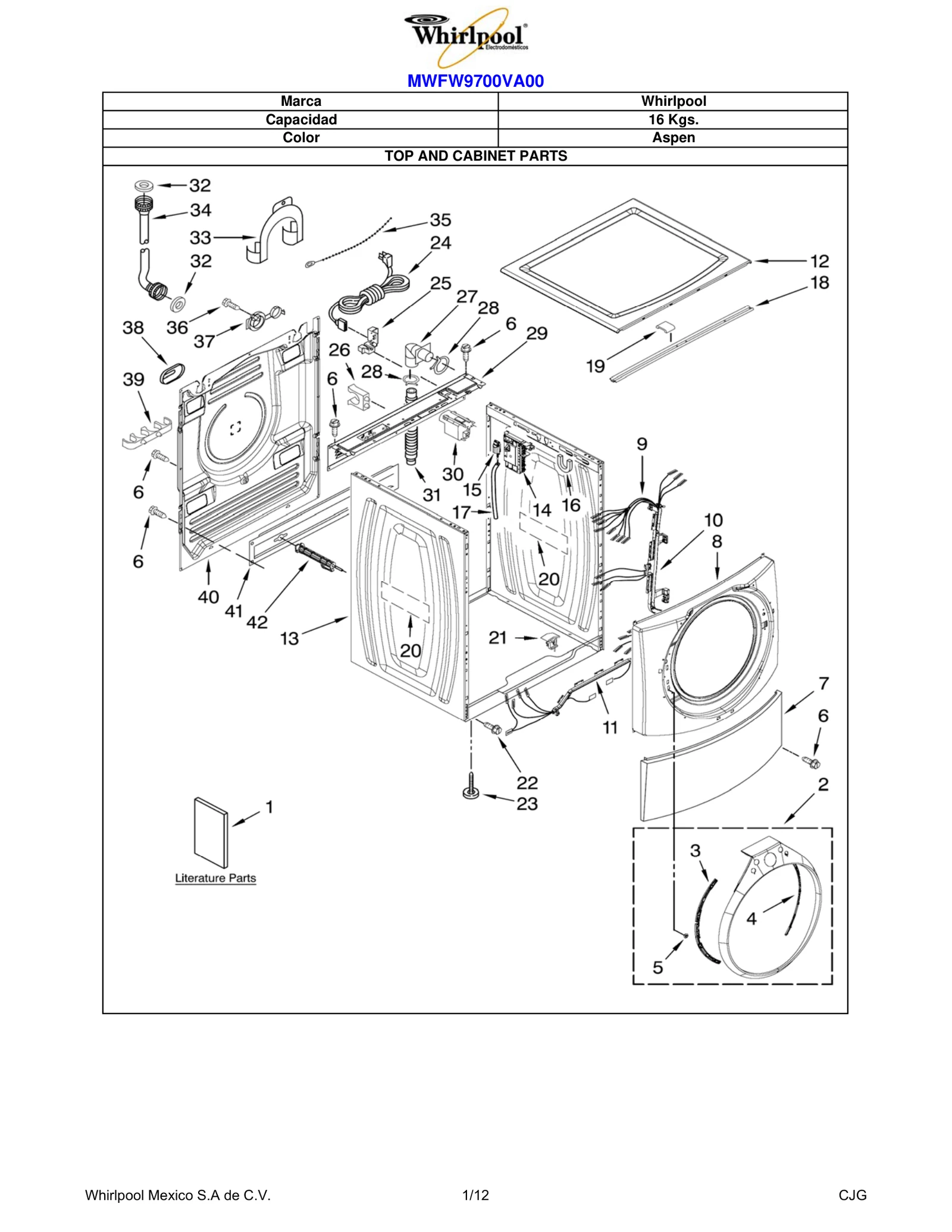 TOP AND CABINET PARTS