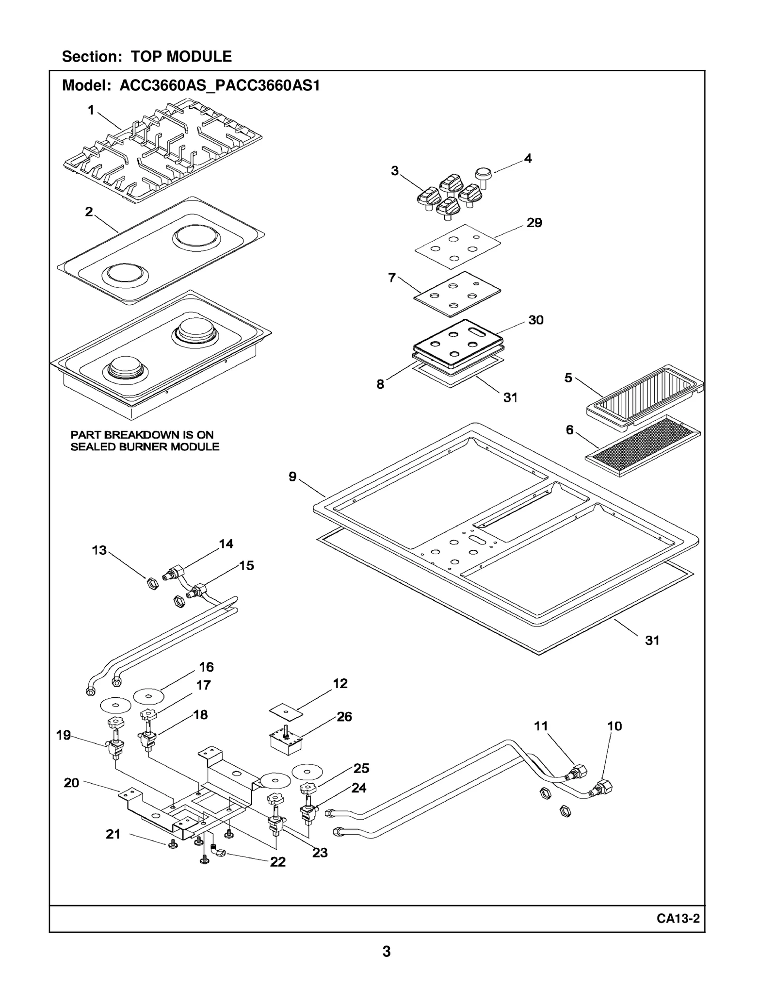 TOP MODULE