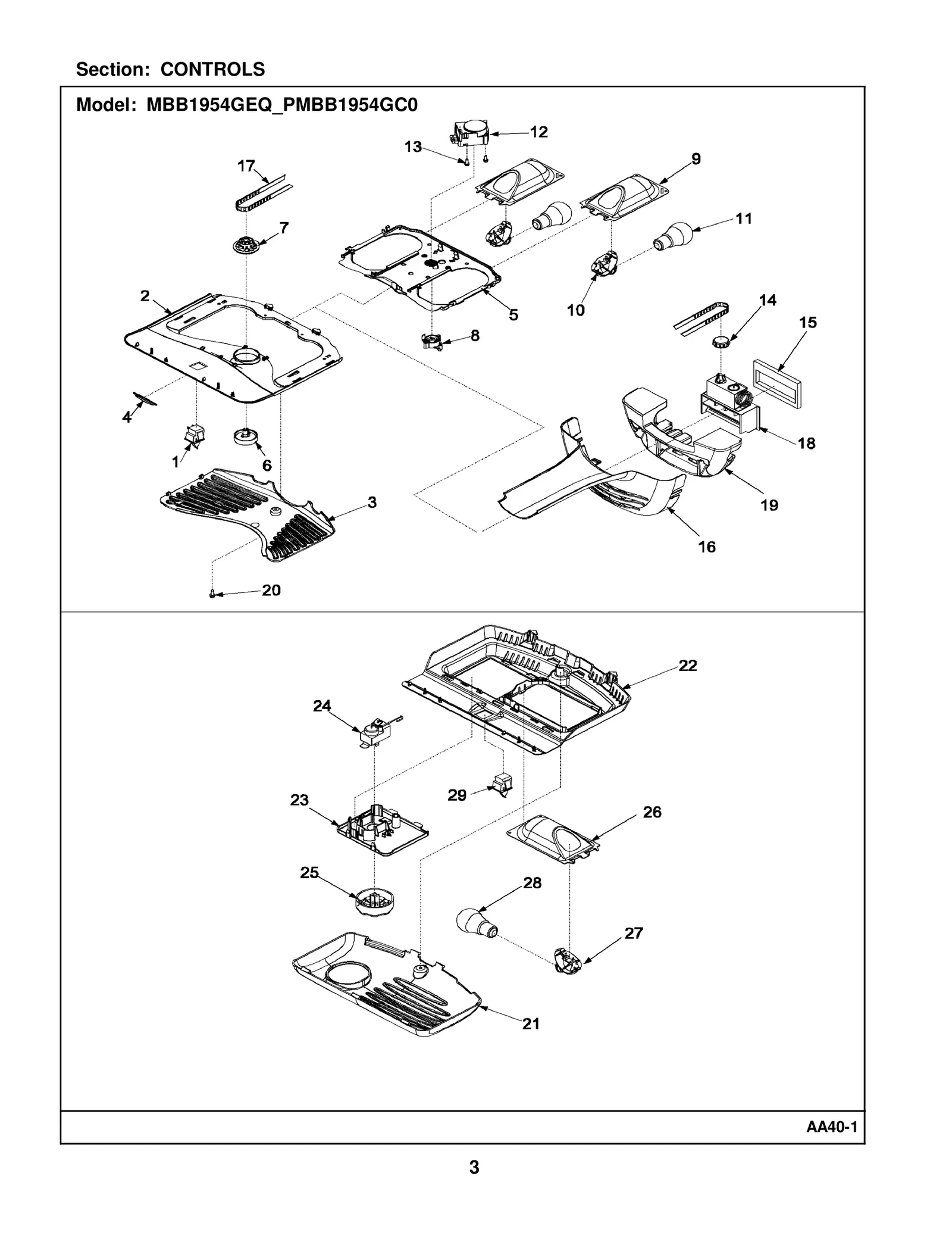 CONTROLS