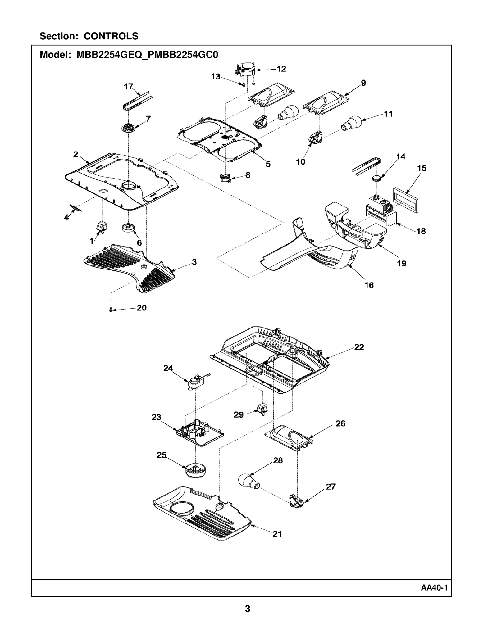 CONTROLS