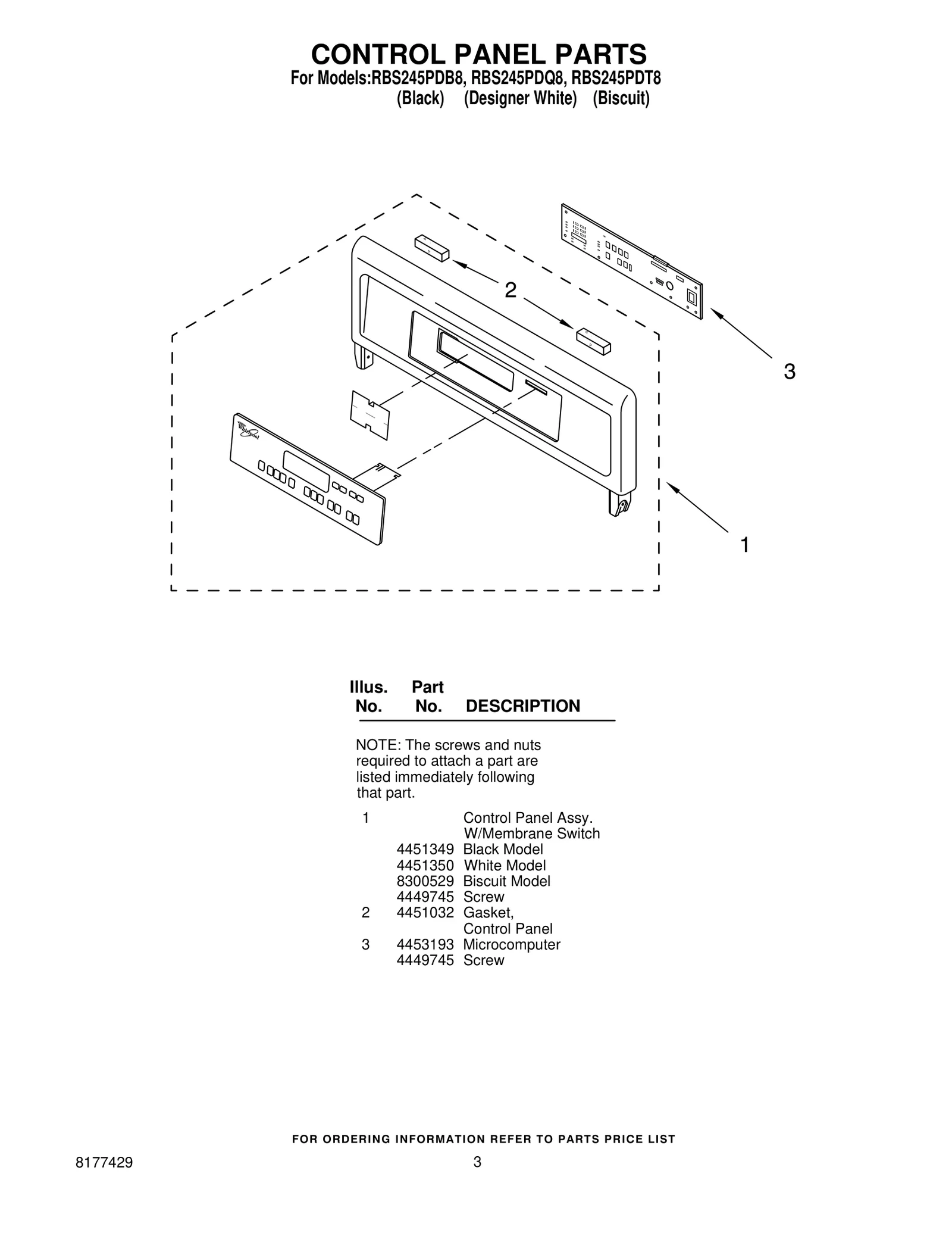 CONTROL PANEL PARTS