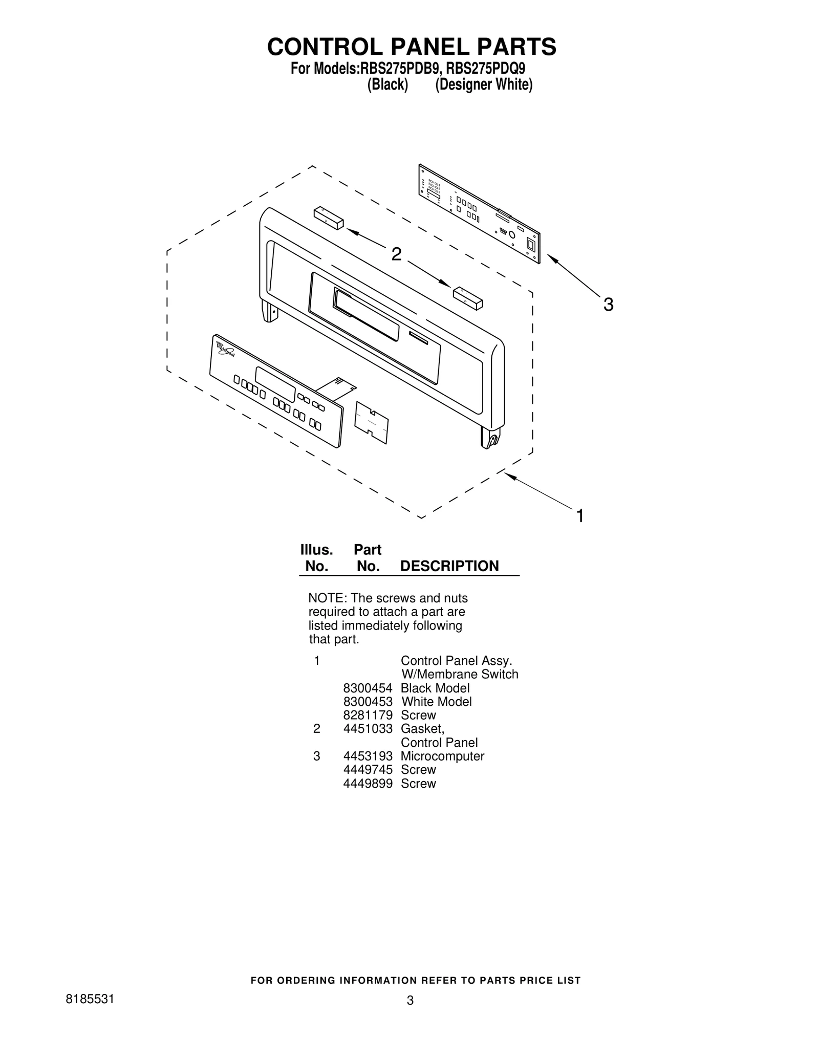 CONTROL PANEL PARTS
