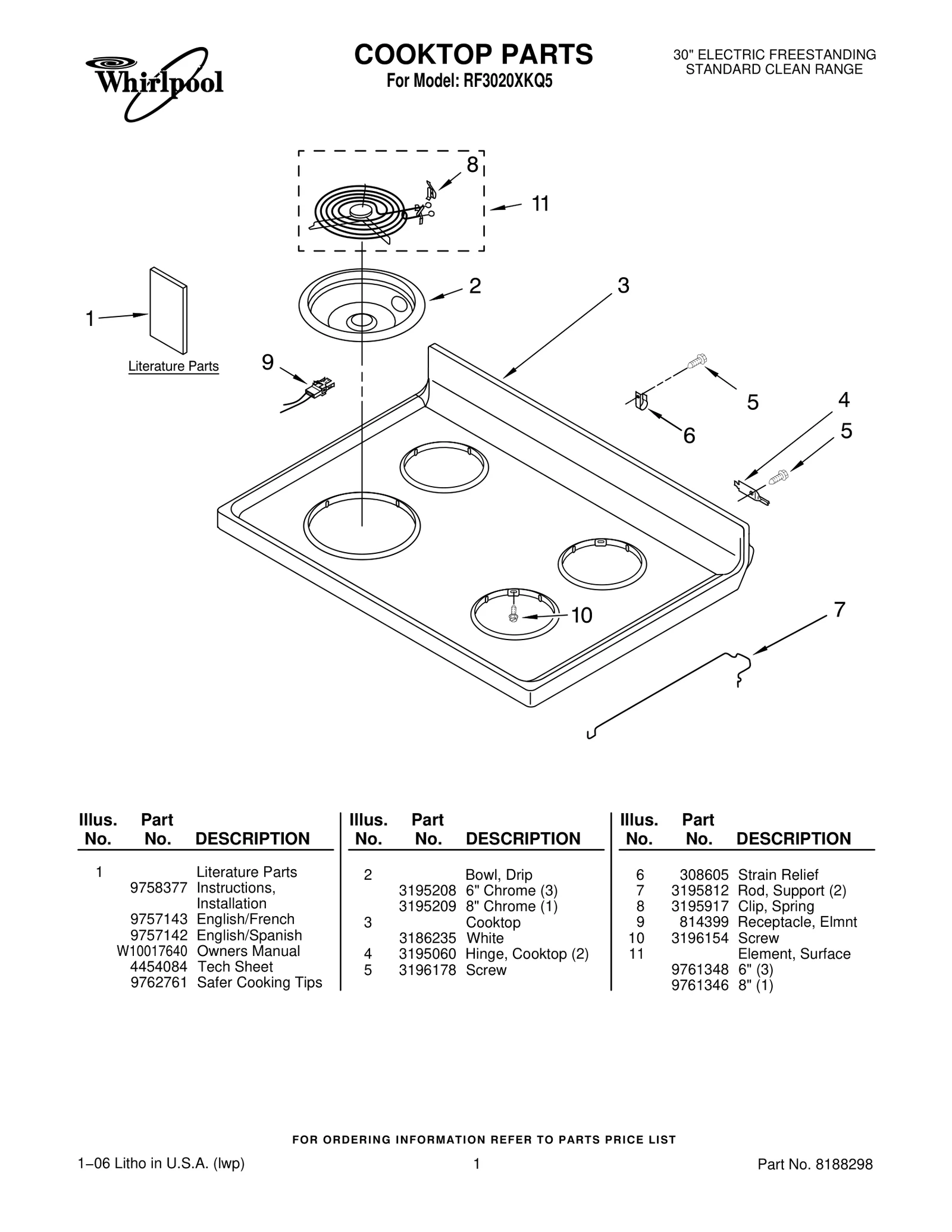 COOKTOP PARTS