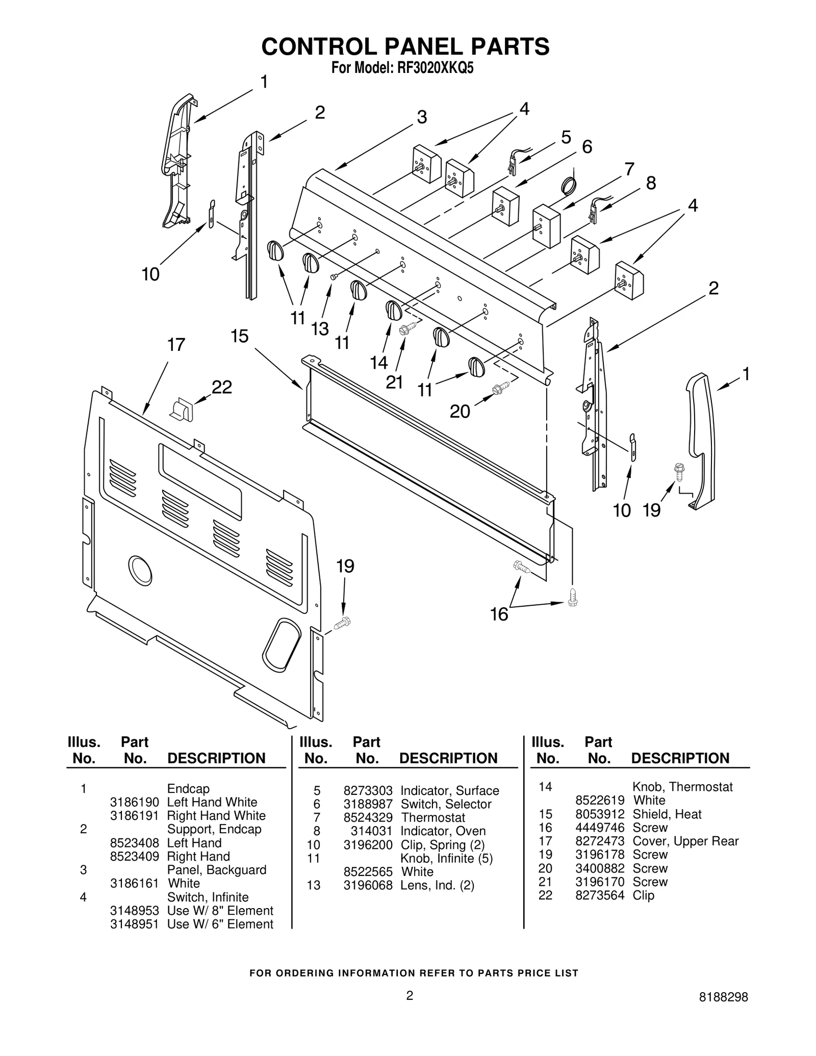 CONTROL PANEL PARTS