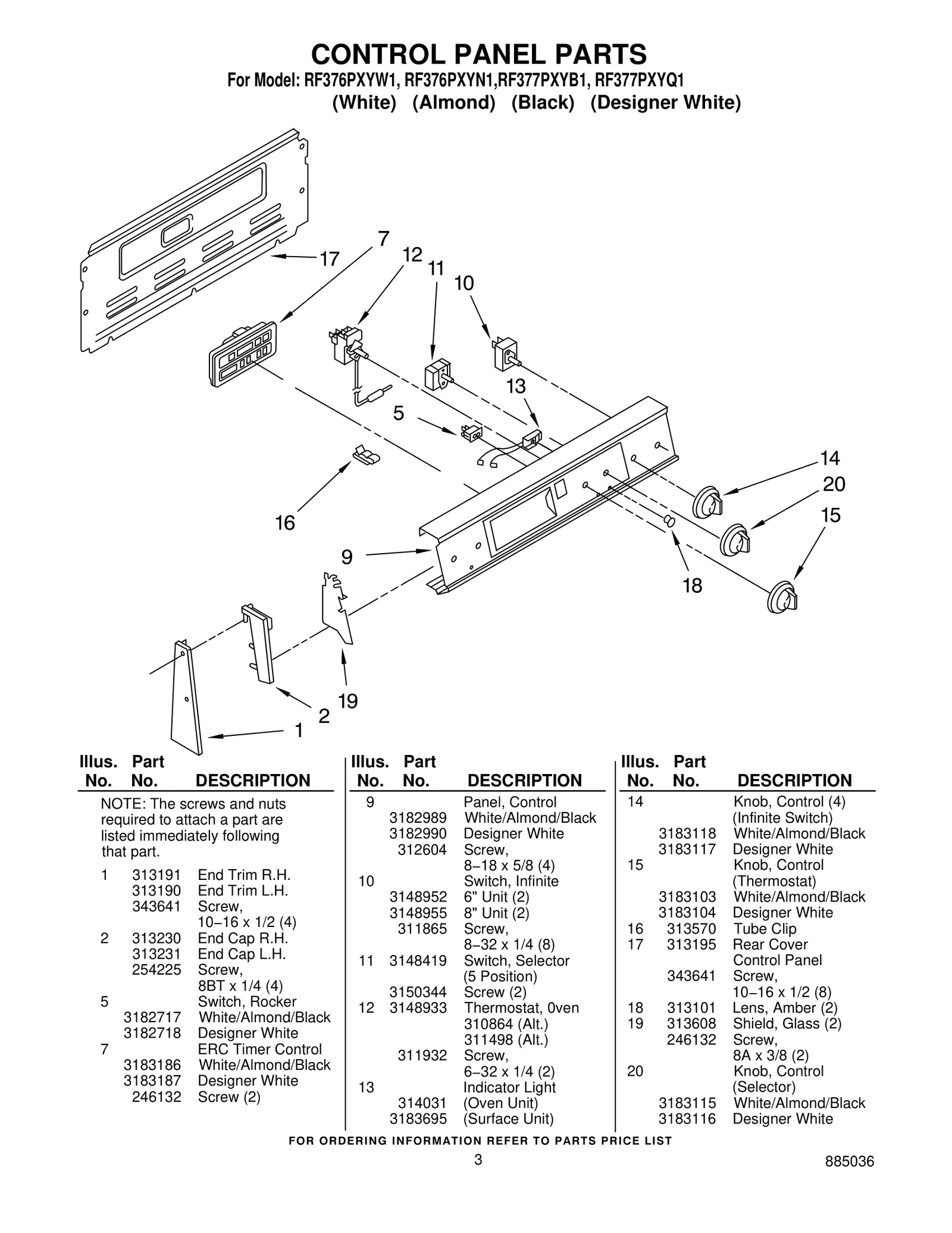 CONTROL PANEL PARTS
